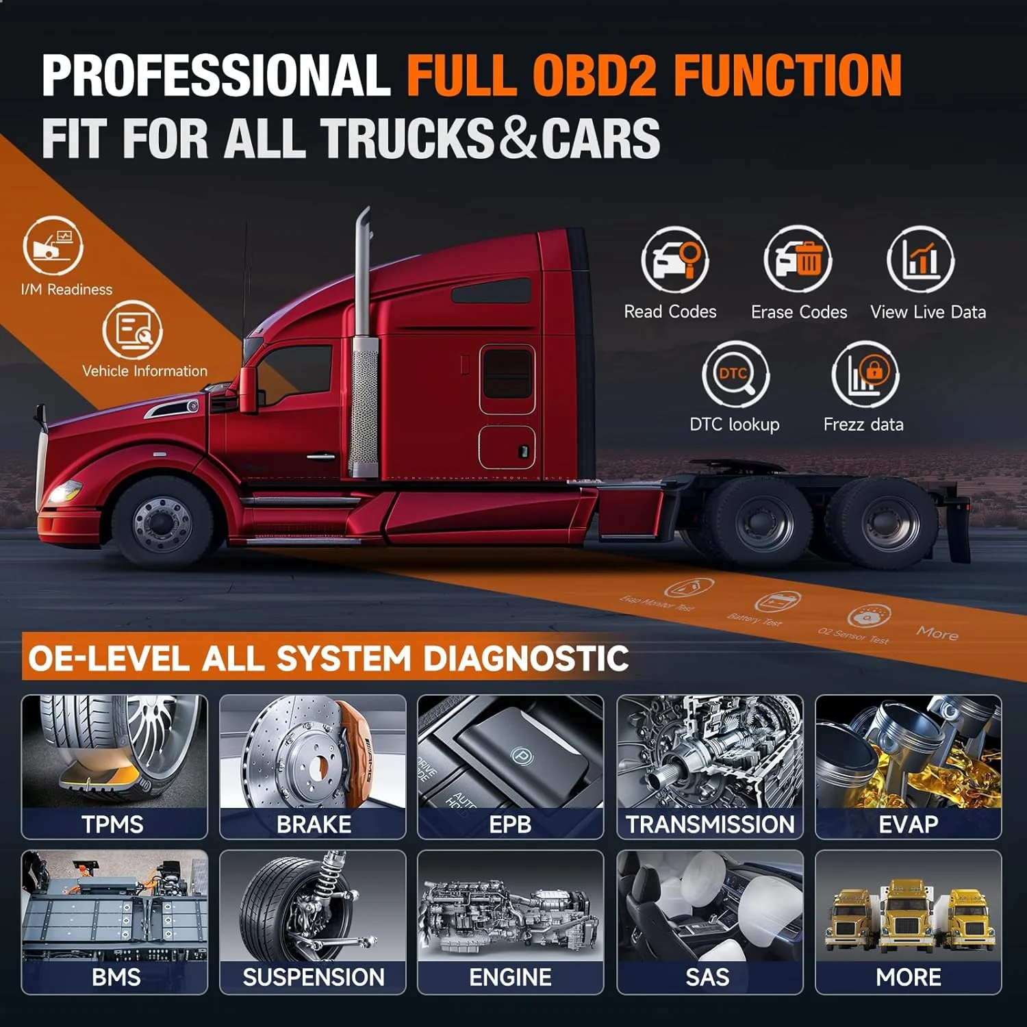 ANCEL V6HD Heavy Duty Truck Scanner, 2024 Diesel Diagnostic Scan Tool with Wide U.S Diesel Truck Compatibility, 40+ Resets, ECU Coding, Free Update, DPF Regen for Cummins, Caterpillar, Paccar, Detroit