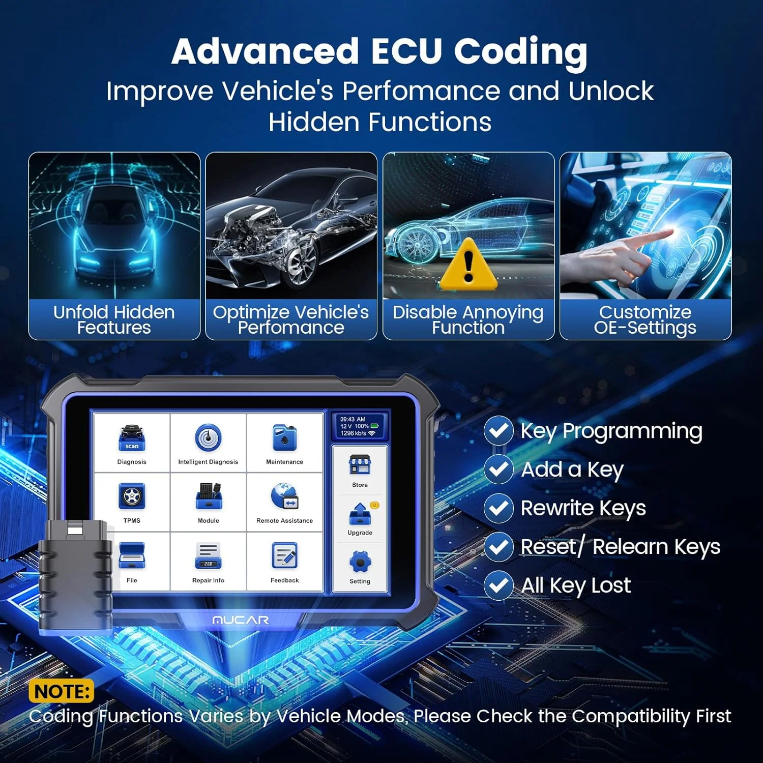 MUCAR VO8 OBD2 Scanner Diagnostic Tool with Lifetime Free Update, Full System Bidirectional Scan Tool with 34+ Reset Service, ECU Coding, 3000+ Active Test, Power Balance, Crankshaft Relearn, FCA SGW