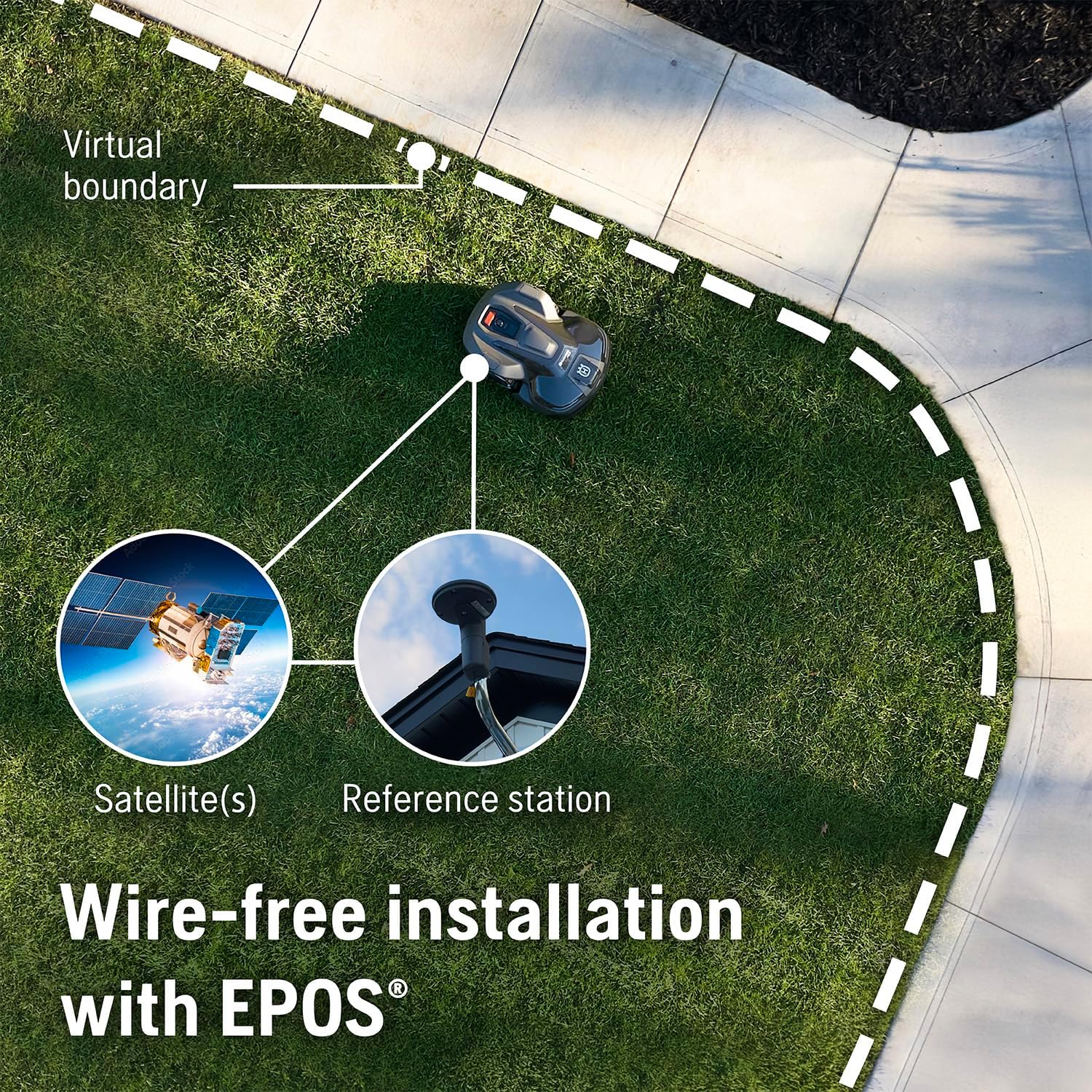 Husqvarna 440iQ Automower Robotic Mower, 2 Acre Mowing Capacity, Wire Free Robot Lawn Mower with Charging Station, RS1 EPOS Reference Station and Replacement Blades