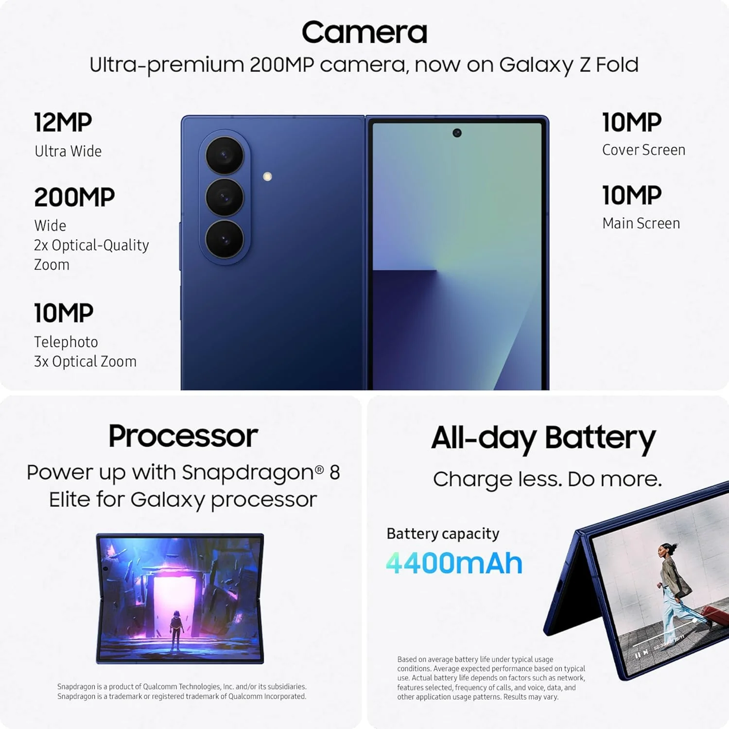 Samsung Galaxy Z Fold7 Cell Phone, 512GB AI Smartphone, Unlocked Android, AI Photo Edits, Large Screen, Long Battery Life, 2025, US 1 Yr Manufacturer Warranty, Silver Shadow