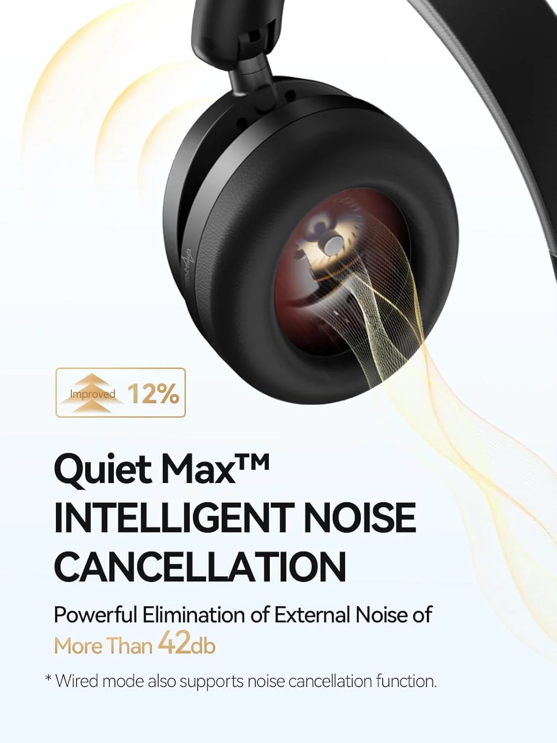 1MORE SonoFlow Pro HQ51 Active Noise Cancelling Headphones, 4X Voice Reduction, LDAC Hi-Res Audio, 12 Custom EQ, 100H Playtime, Bluetooth 5.4, Comfort Fit Over Ear Headset for Home Office Travel