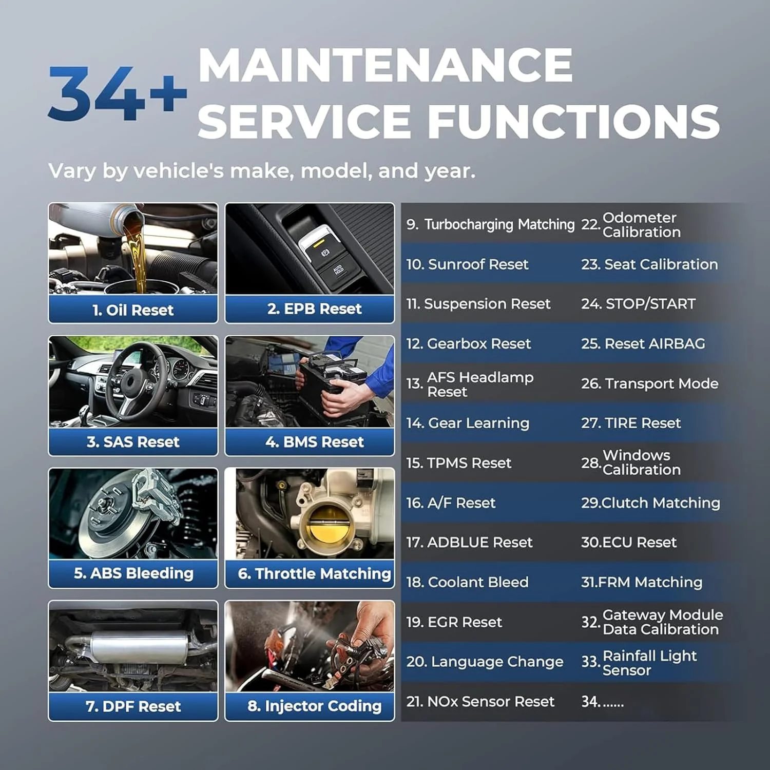 TOPDON Phoenix Lite 2 Bidirectional Scan Tool, OBD2 Scanner, Function as AD900BT AD900 Lite, ECU Coding, Wireless Automotive Diagnostic Scanner, 34+ Reset Services, FCA AutoAuth, 2 Years Free Update