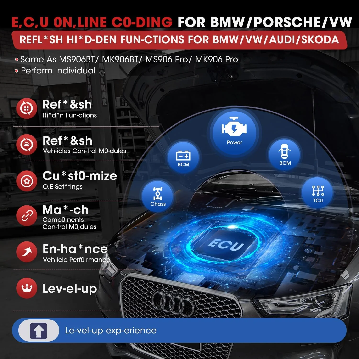 Autel MaxiPRO MP808S KIT Scanner - 2025 2-Year Update($490) Ver. of MaxiPRO MP900-BT MP900 KIT, PR0 ECU C0ciing, 3K+ Active Tests as MS906 PRO, 31+ Resets, Up of MP808BT PRO MK808S MK900 MX900