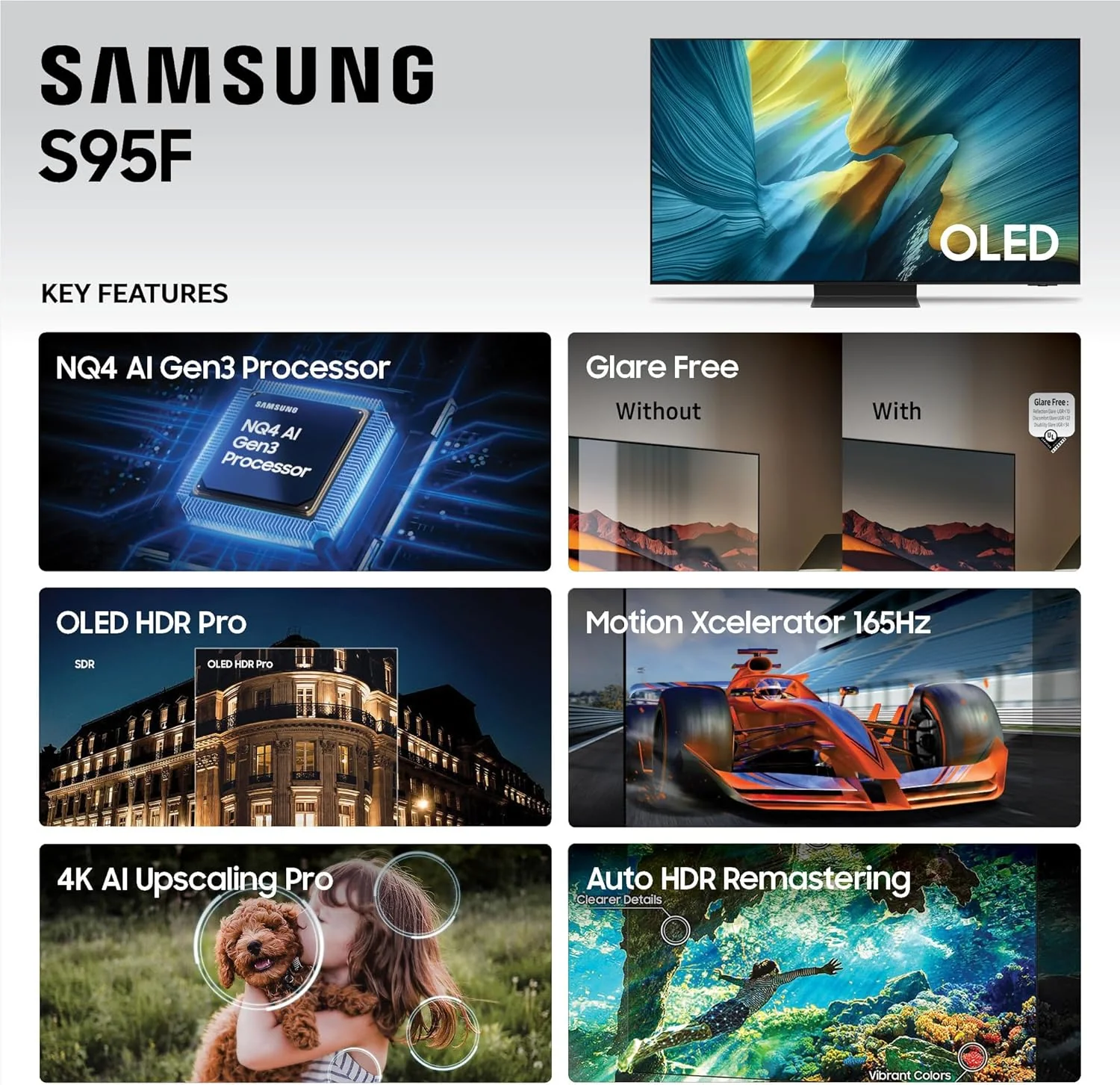 SAMSUNG 77-Inch Class OLED S95F 4K Glare Free Smart TV (2025 Model) NQ4 AI Gen3 Processor, OLED HDR Pro, Motion Xcelerator 164Hz, Dolby Atmos, Samsung Vision AI, Alexa Built-in