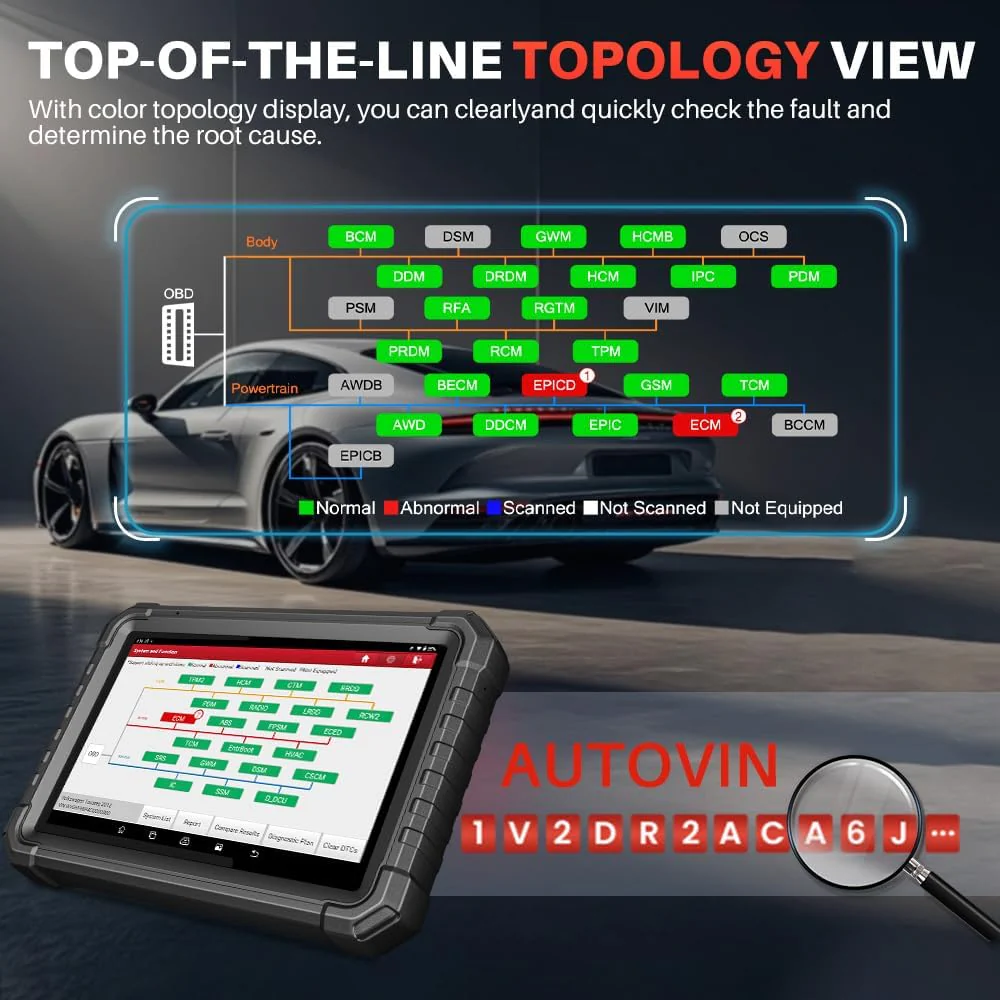 LAUNCH X431 PRO3S+ Elite, All-in-One Diagnostic Scan Tool, Bidirectional Scanner with J2534, Topology Map, 60+ Services, FCA/CANFD/DoIP/D-PDU/VAG for All Vehicles