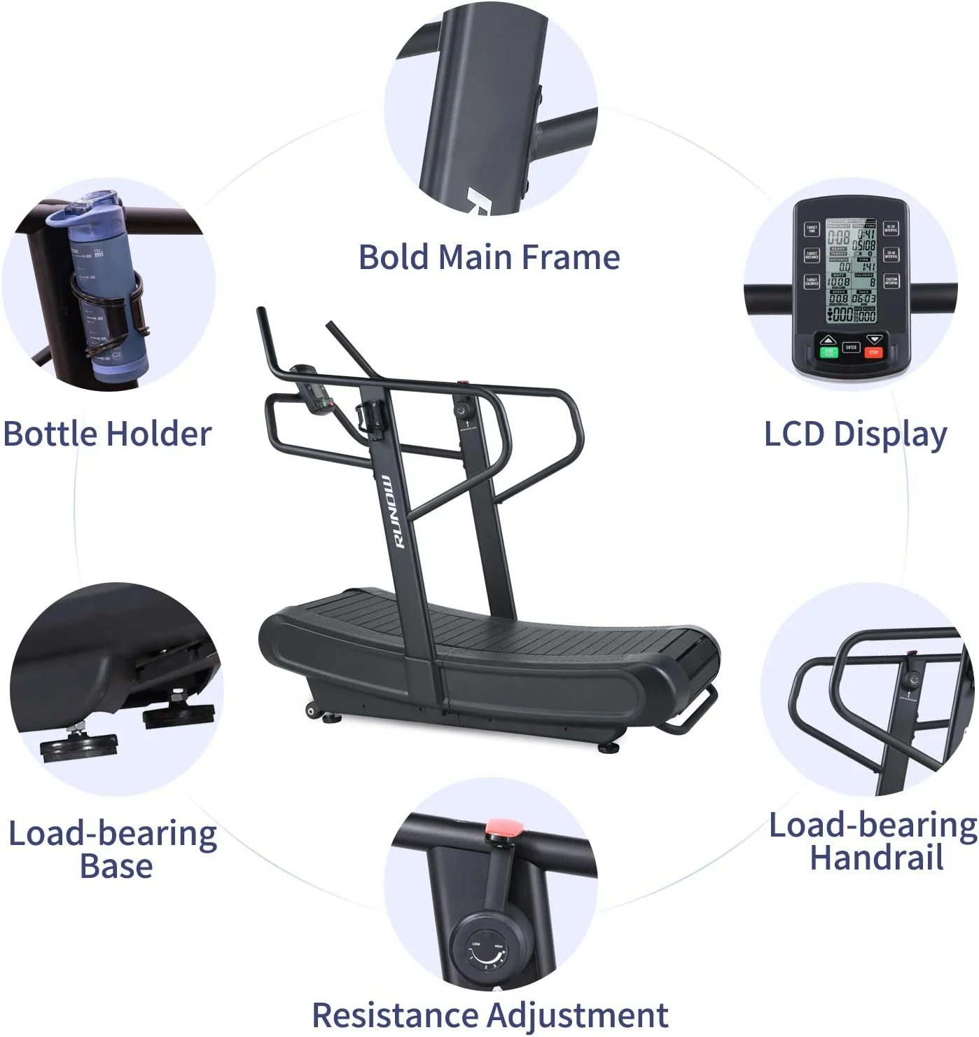 RUNOW Curved Treadmill, Non-Electric Motorized Treadmill for Commercial & Home Running Machine with Customization & Resistance Adjustment
