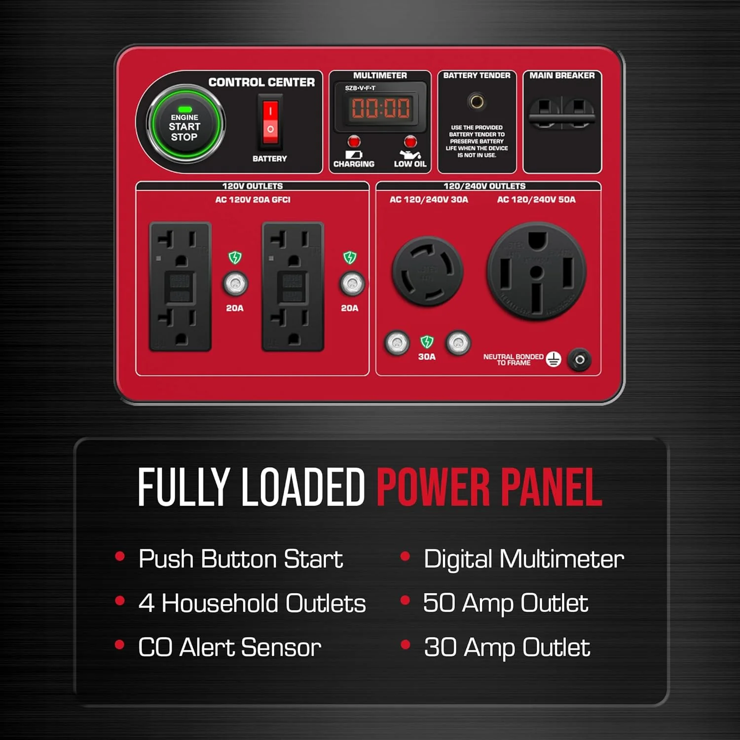 DuroStar DS13000MX 13,000-Watt 500cc Dual Fuel Portable Generator - Gas and Propane, Remote Electric Start, Whole Home Power Backup, Transfer Switch Ready, RV & Emergency Ready