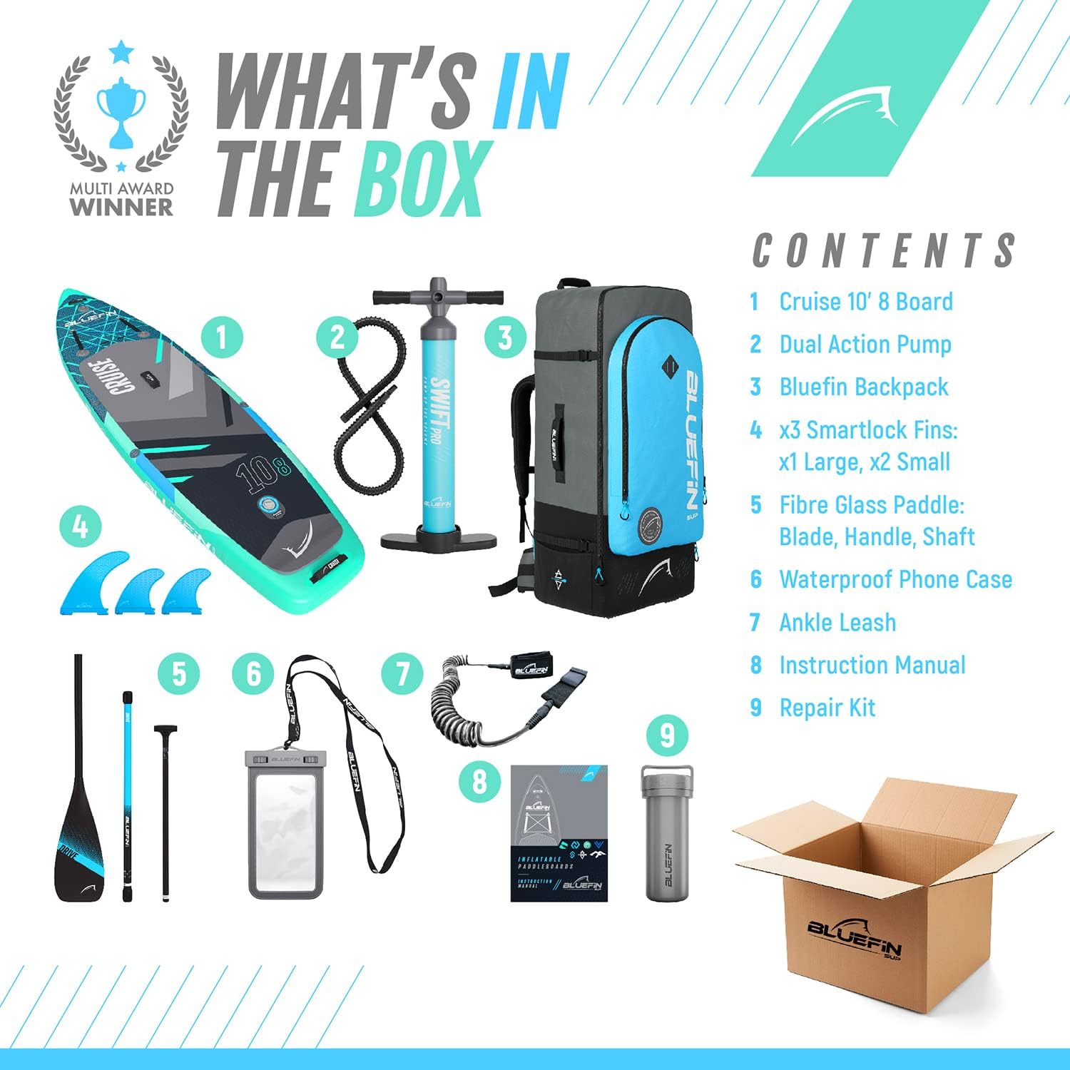 Bluefin Cruise SUP Board Set