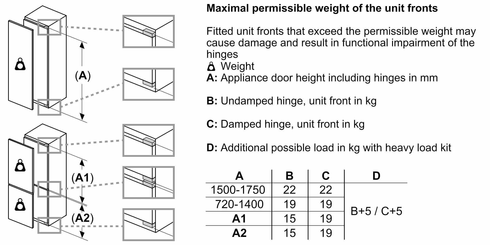 SIEMENS KI87VVFE0G iQ300 Built-in fridge-freezer with freezer at bottom 177.2 x 54.1 cm flat hinge