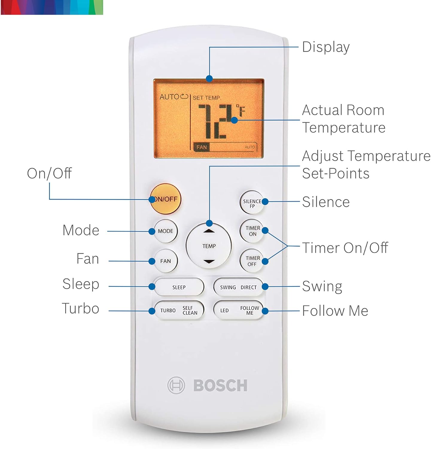 Bosch Thermotechnology Bosch Ultra-Quiet 24K BTU 230V Mini Split Air Conditioner & Cooling System Gen 2 with Inverter Heat Pump, 20.7 SEER High-Efficiency - Energy Star Certified