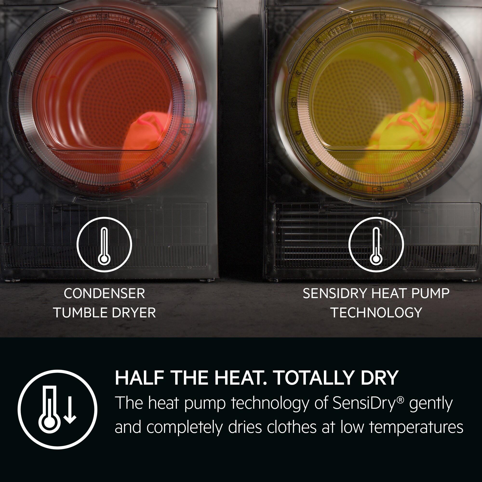 AEG TR818P4B 8000 AbsoluteCare® Heat Pump 8 kg Tumble Dryer