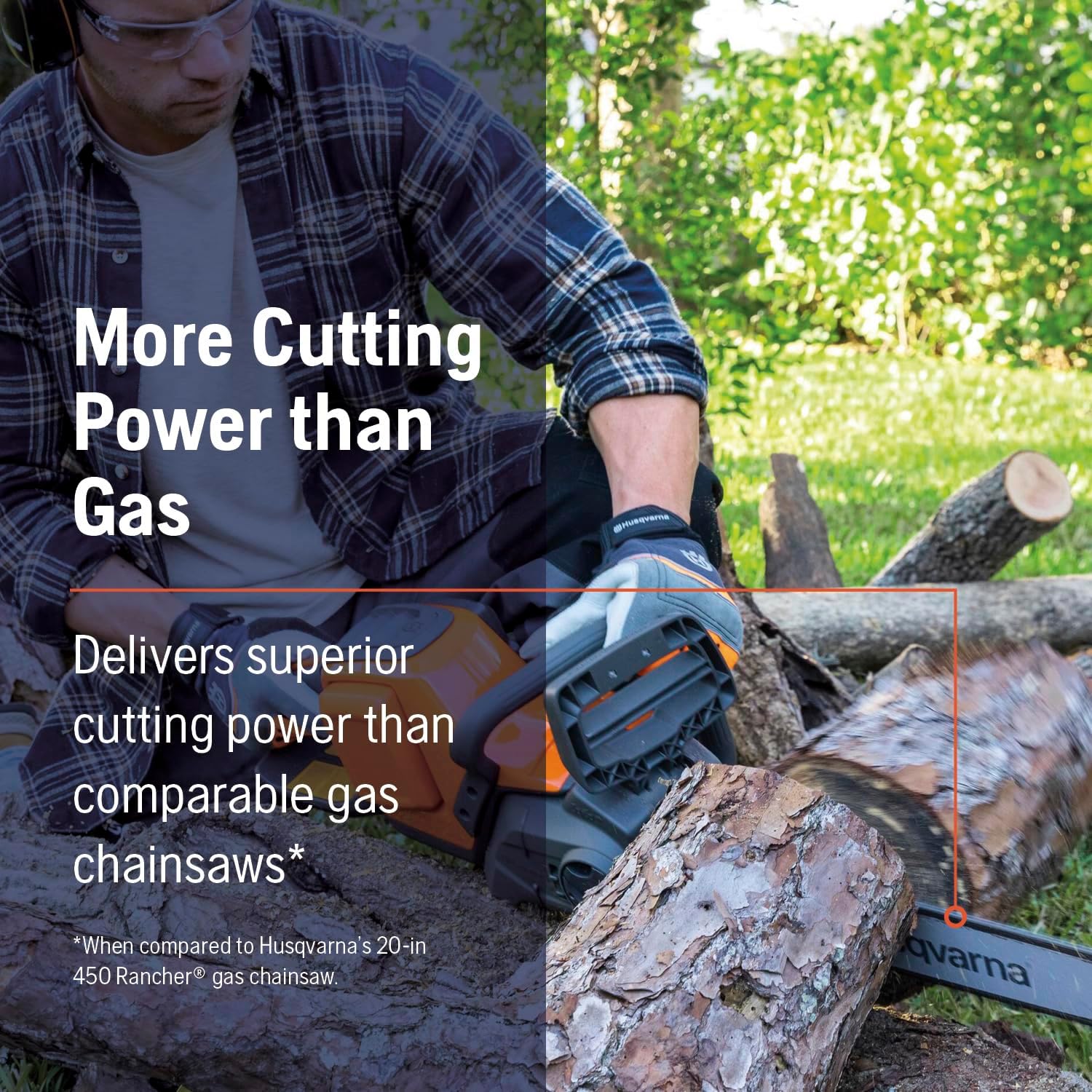 Husqvarna Power Axe 350i Cordless Electric Chainsaw, 18 Inch Chainsaw with Brushless Motor and Quiet Superior Cutting Power, 40V Lithium-Ion Battery and Charger Not Included (Tool Only)