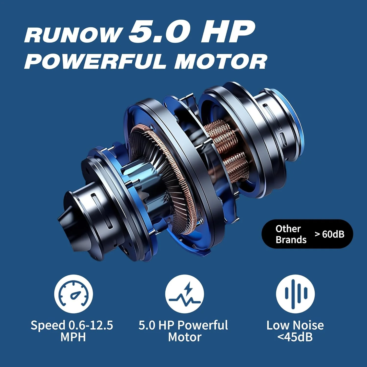 RUNOW Treadmill for Home - Incline Treadmill with 15% Auto Incline, Folding, 36 Preset Programs, Commercial Grade, 5.0HP, 450 LB User Capacity