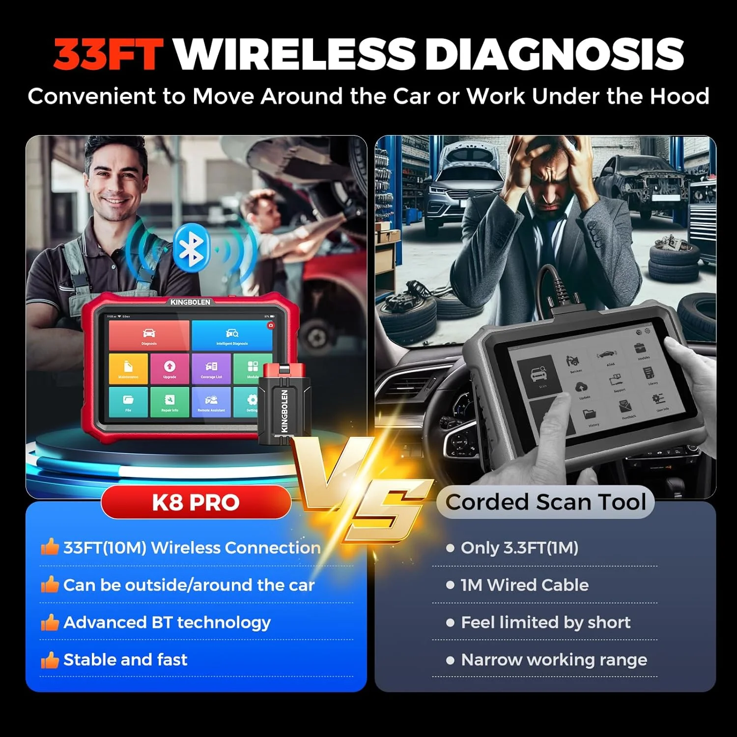 KINGBOLEN K8 Pro OBD2 Scanner Bluetooth 2025 Bidirectional Scan Tool with Lifetime Update(New Model) 8'' All System Diagnostic Tool, ECU Code, 34+ Reset, CANFD&DOIP, V.A.G Guide, FCA AutoAuth