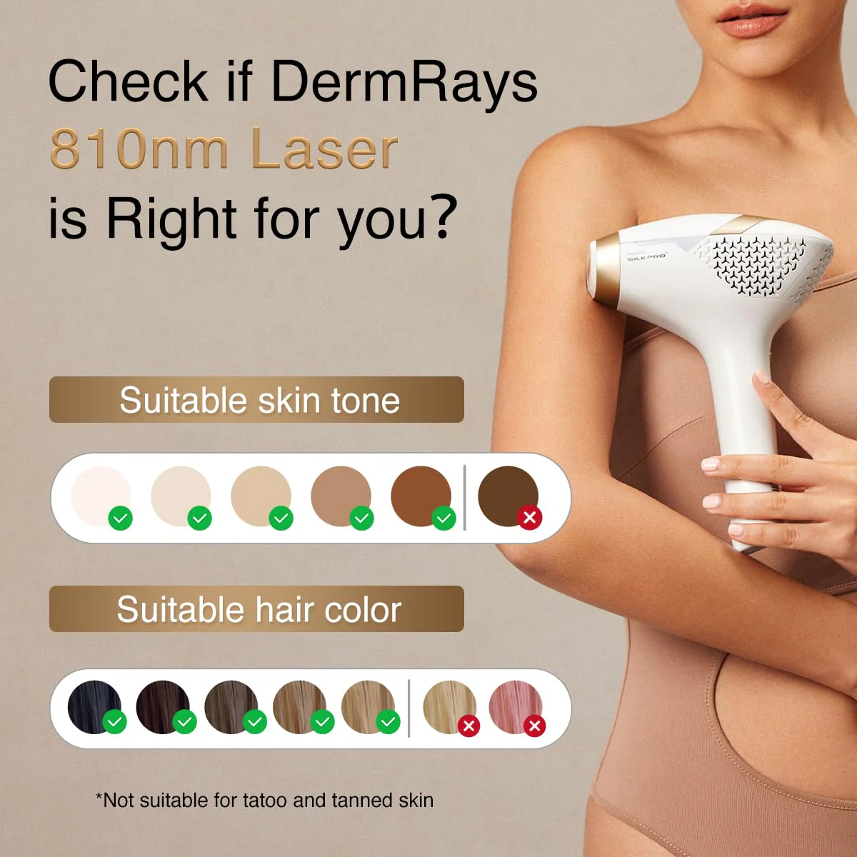 DermRays Laser Hair Removal for Women and Men, V4S for Skin Tone 1-5, Permanent Reduction in Hair Regrowth, The World's First FDA-cleared Home-use Wide-Angleﾠ810nm Laser Hair Removal Device.
