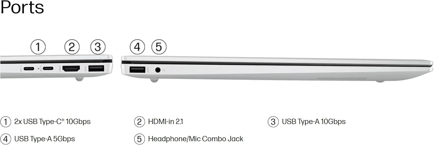 HP Omnibook 5 16