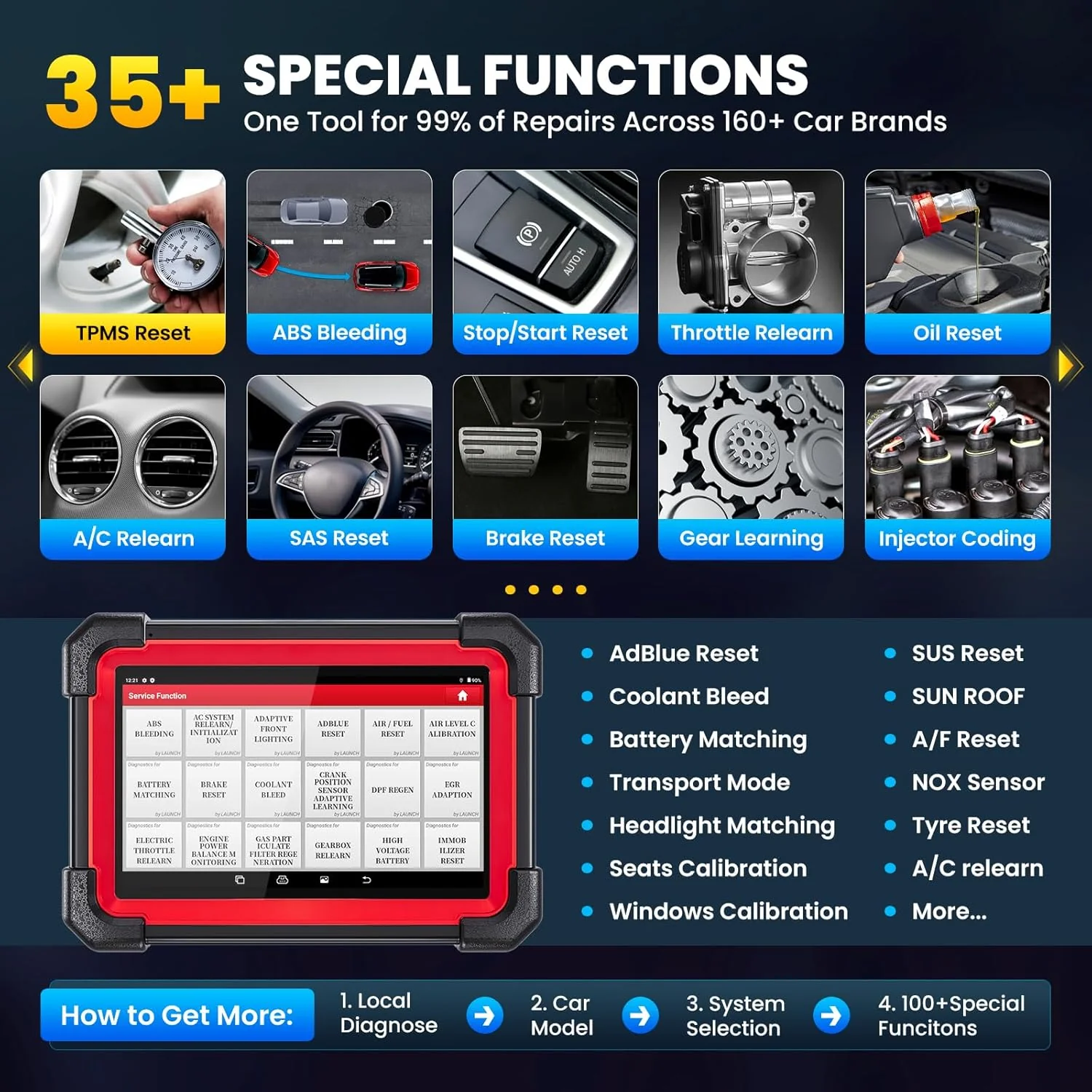 LAUNCH X431 CRP919EBT Elite OBD2 Scanner, Advanced Wireless Bidirectional Scan Tool with ECU Code, CANFD/DOIP, FCA AutoAuth, 35+ Resets, VAG Guided, All Systems, 2Y Free Update, Upgraded of CRP919E