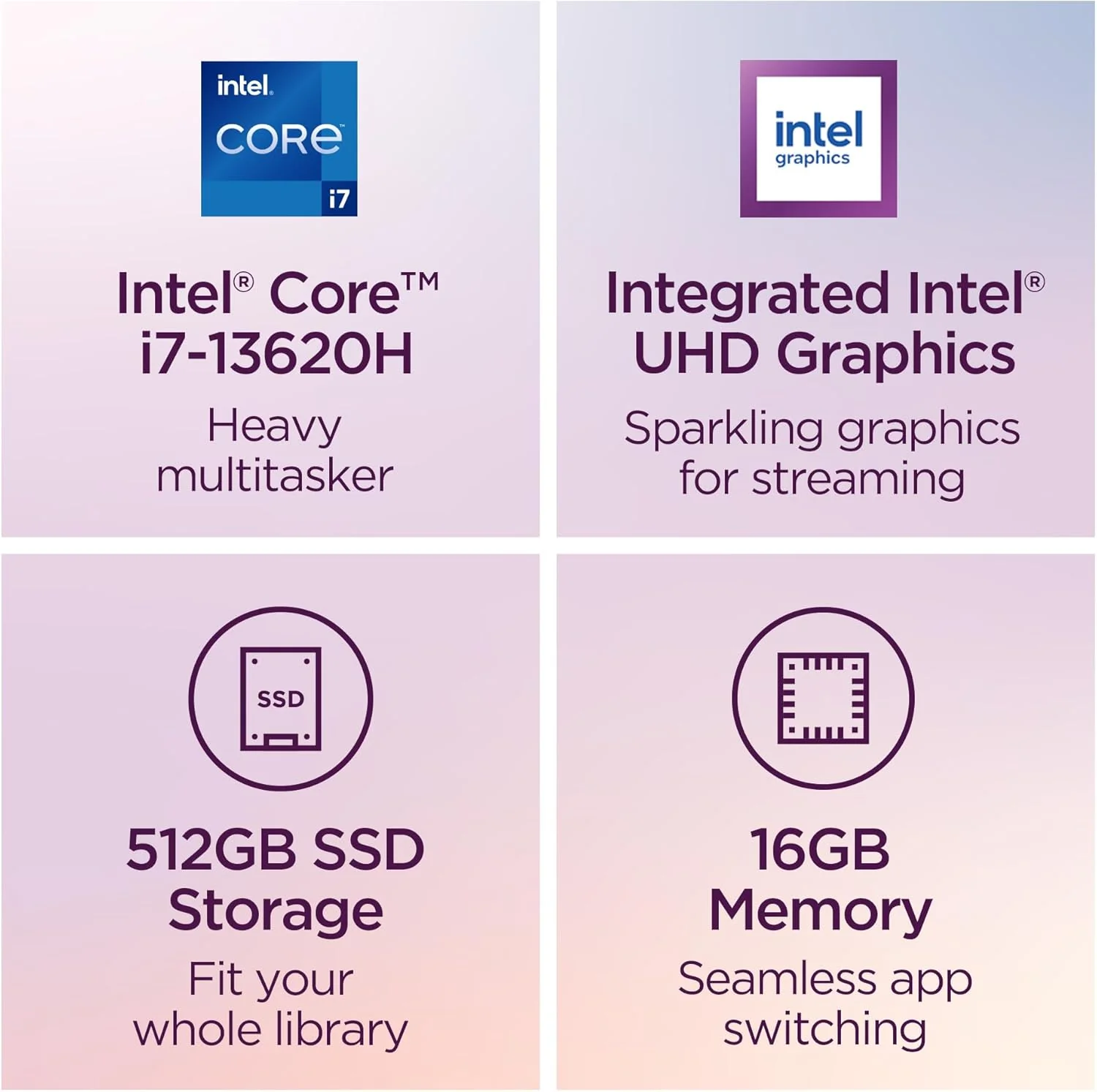 Lenovo IdeaPad Slim 3i - 2024 - Lightweight Laptop - Rapid Charge Boost - 14