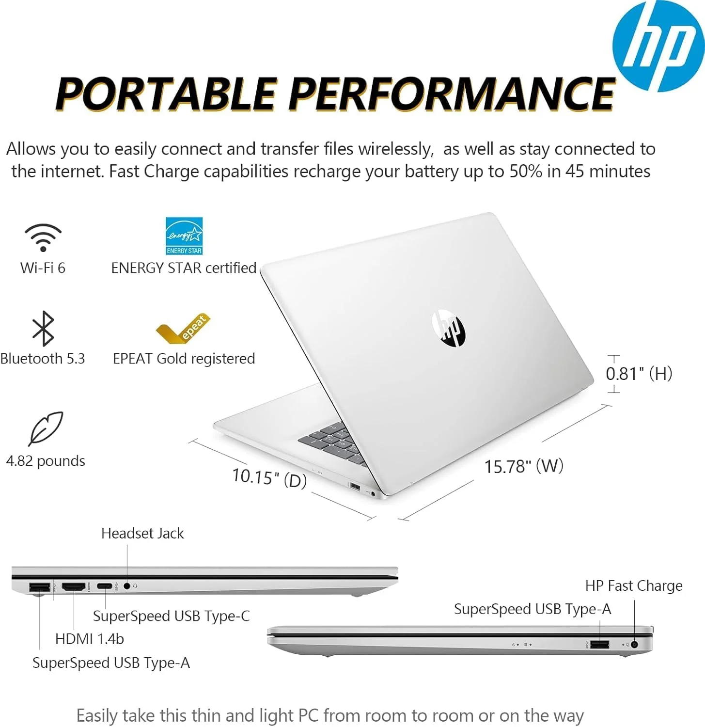 HP 17 Inch Business Laptop 2025 Thanksgiving Limited Edition, 17.3'' FHD IPS Anti-Glare Display, AMD Ryzen 5 7430U (Beats Core i7-1355U), 64GB RAM, 2TB SSD, HDMI, Windows 11 Pro, Wi-Fi 6, WOWPC USB