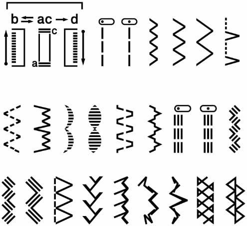 Brother AE2500 sewing machine