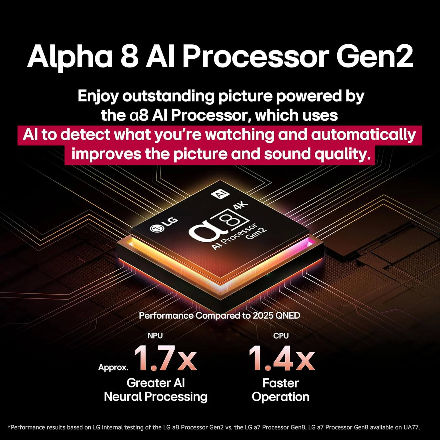 LG 85-Inch Class QNED evo AI QNED92A Series Mini LED 4K Smart TV w/Dolby Atmos, Dolby Vision, HDR10, AI Super Upscaling 4K, Filmmaker Mode, Wow Orchestra, Alexa Built-in (85QNED92AUA, 2025)