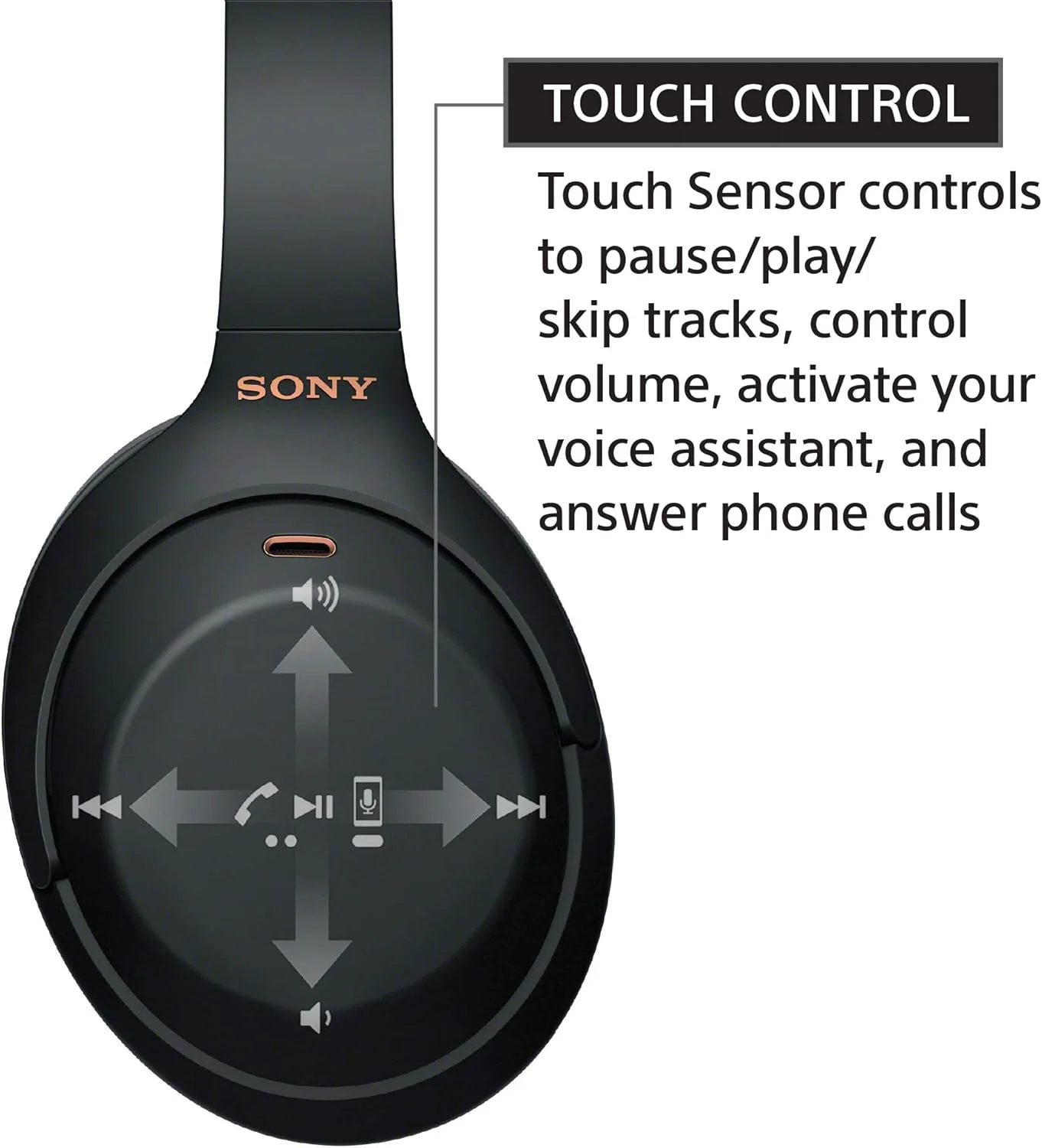 Sony WH-1000XM4 Wireless Industry Leading Noise Canceling Overhead Headphones with Mic for Phone-Call and Alexa Voice Control, Black