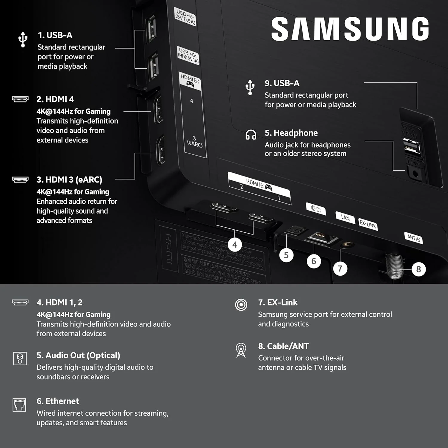 SAMSUNG 48-Inch Class OLED S90F 4K Smart TV (2025 Model) NQ4 AI Gen3 Processor, 4K AI Upscaling Pro, OLED HDR +, Motion Xcelerator 144Hz, Samsung Vision AI, Alexa Built-in