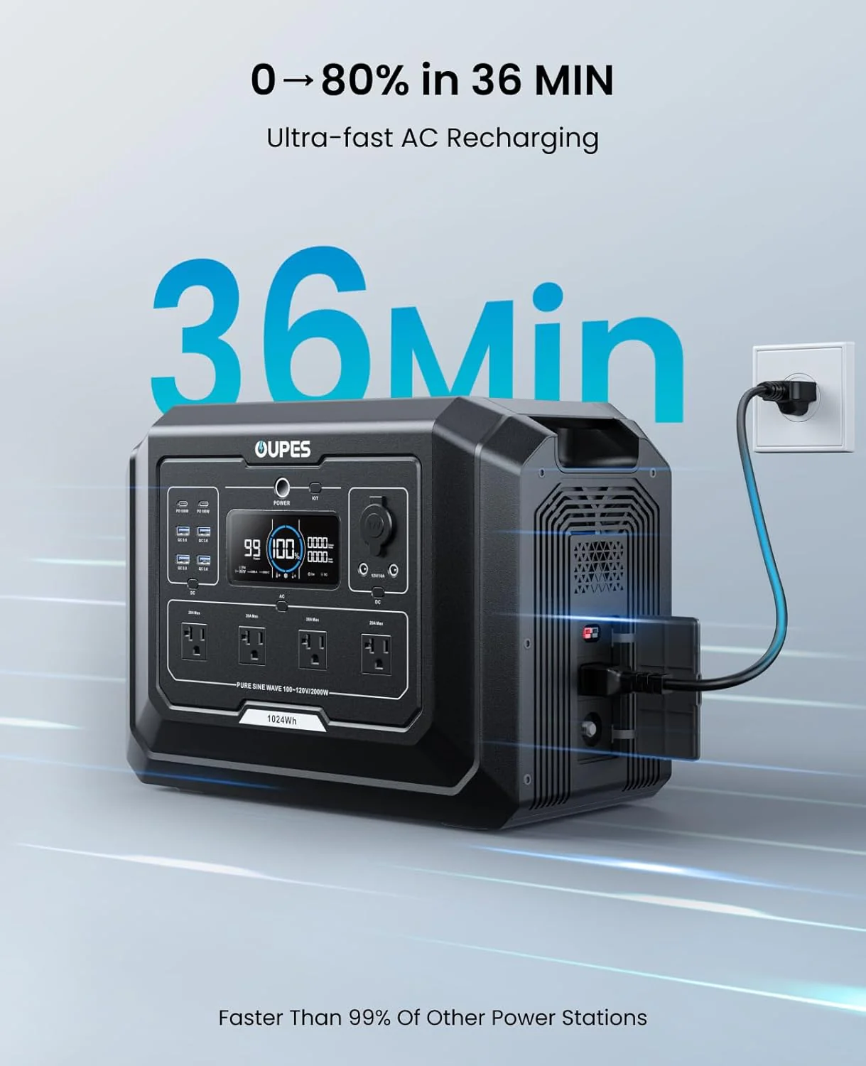 OUPES Mega 1 Solar Generator with Panels Included, 2000W Power Station + 100W Panel, 1024Wh LiFePO4 Battery, Expandable to 5120Wh, APP Control,