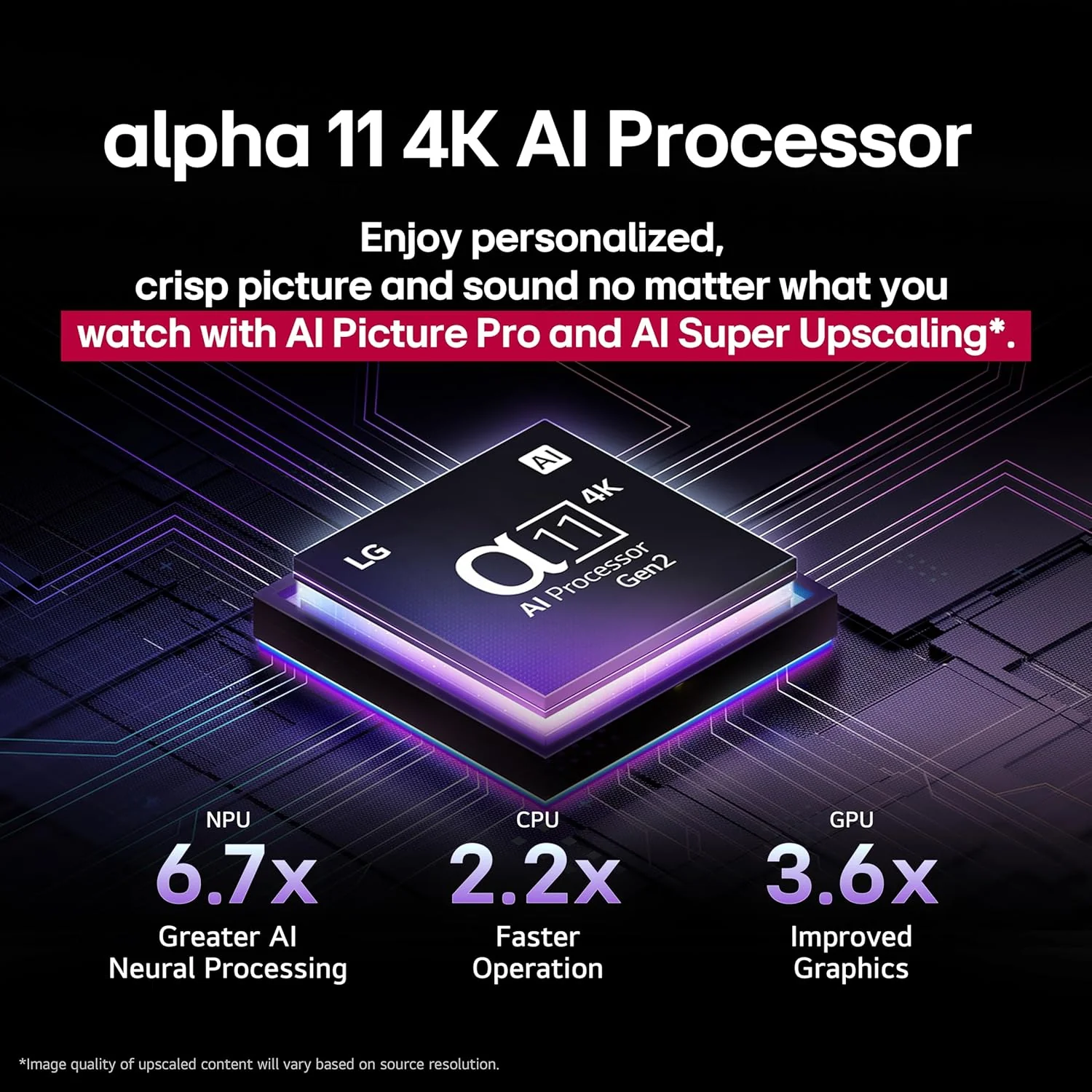 LG 77-Inch Class OLED evo AI 4K G5 Series Smart TV w/Dolby Atmos, Dolby Vision, HDR10, AI Super Upscaling 4K, Filmmaker Mode, Wow Orchestra, Alexa Built-in (OLED77G5WUA, 2025)