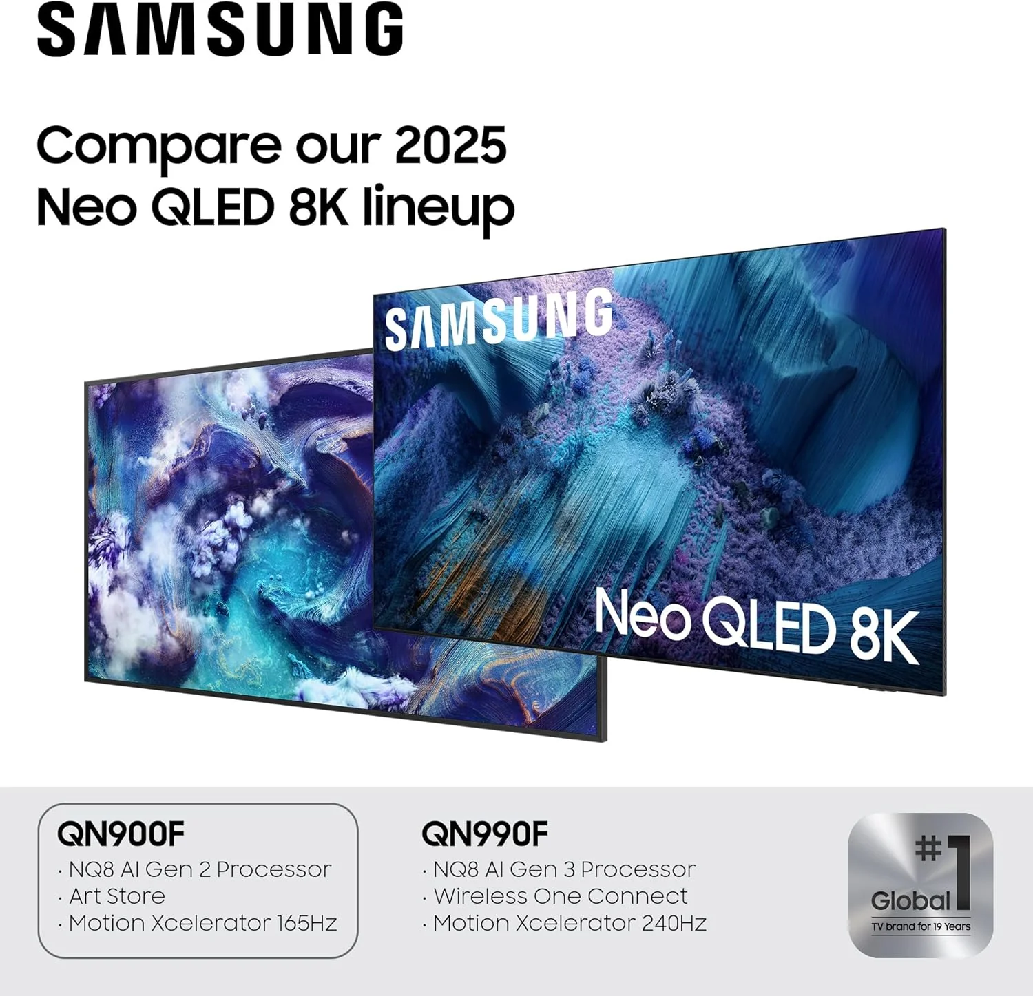 Samsung 65-Inch Class Neo QLED 8K QN900F Series, Vision AI, Mini LED Smart TV (2025 Model, 65QN900F) Neo Quantum HDR 8K Pro, Object Tracking Sound + w/Dolby Atmos, Glare Free, Alexa Built-in