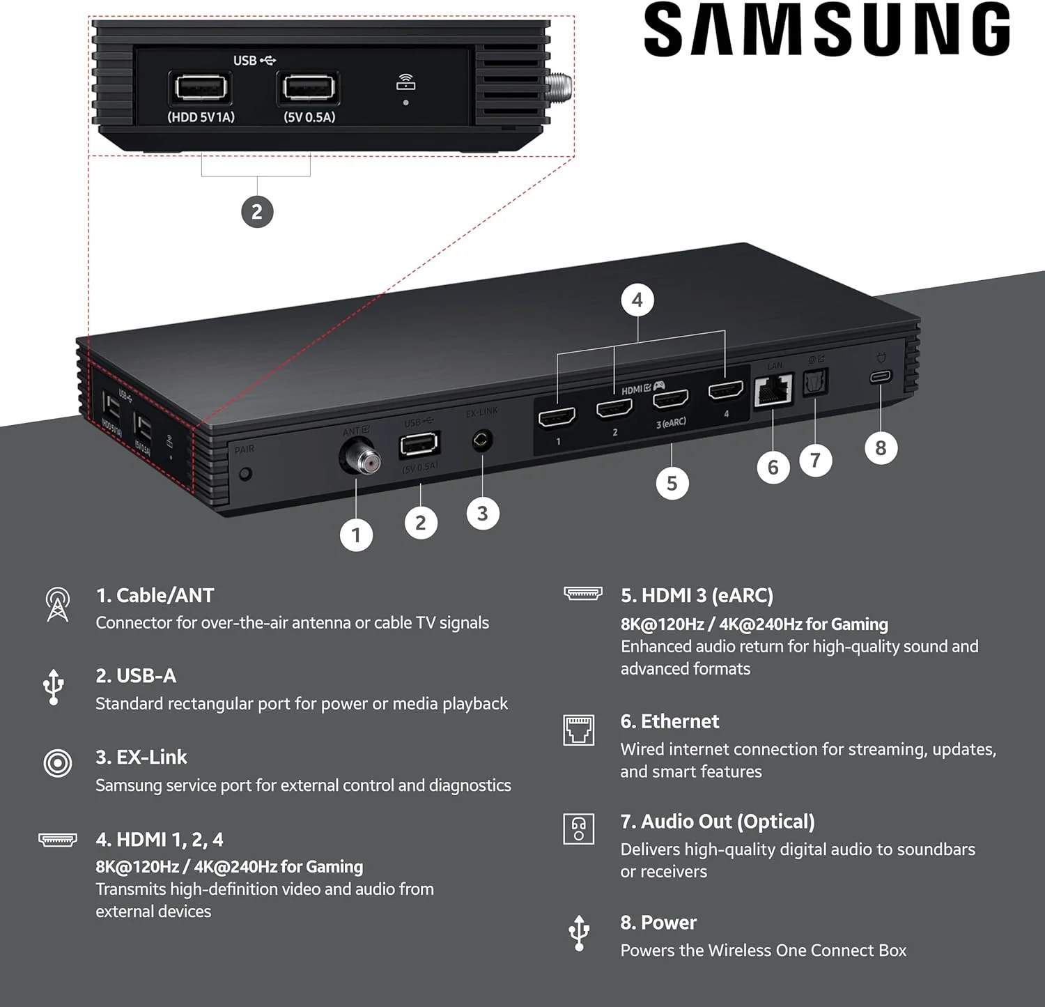 Samsung 75-Inch Class Neo QLED QN990F 8K Mini LED Smart TV (2025 Model) NQ8 AI Gen3 Processor, 8K AI Upscaling Pro, Wireless One Connect, Glare Free, Samsung Vision AI, Alexa Built-in