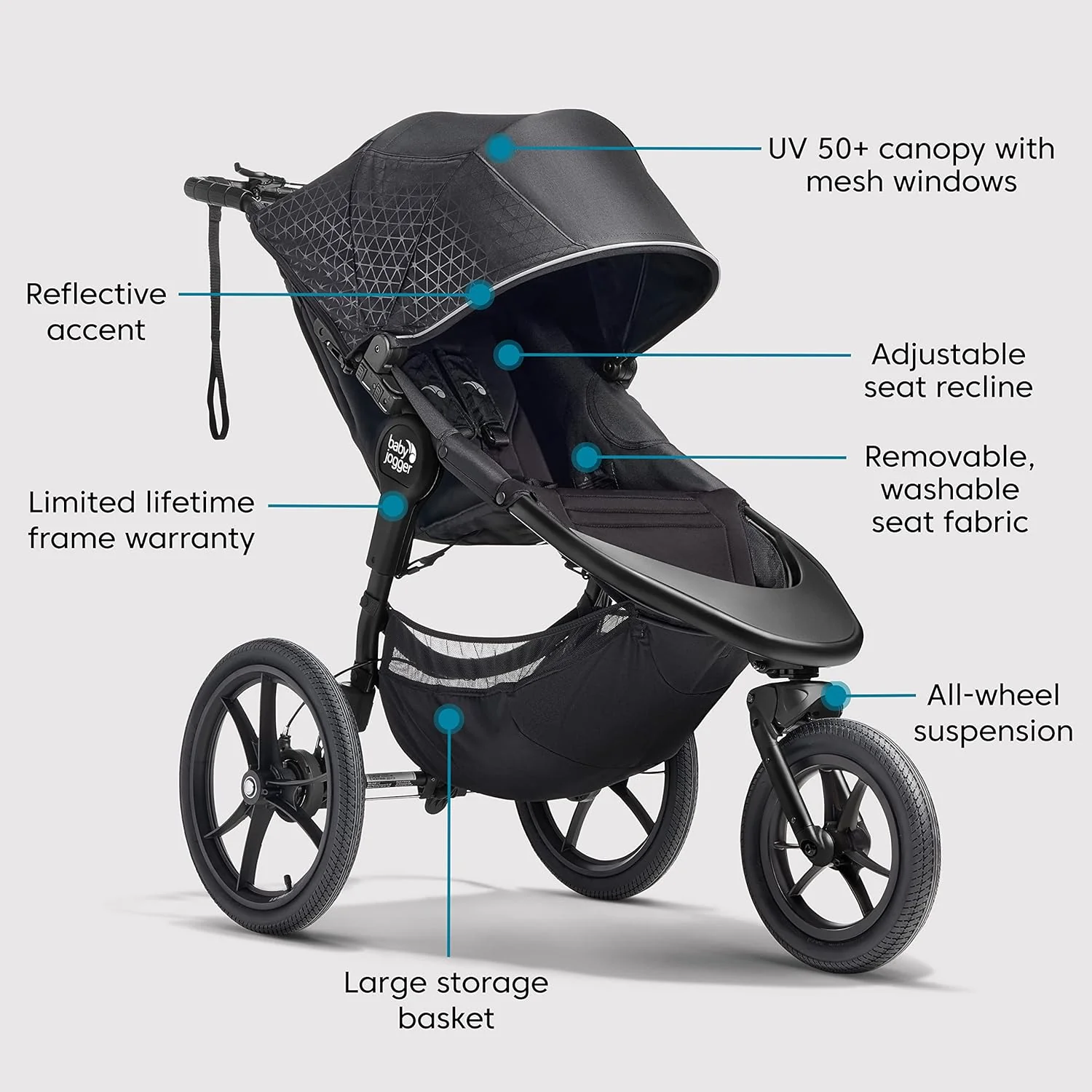 Baby Jogger Summit X3 Jogging Stroller, Midnight Black