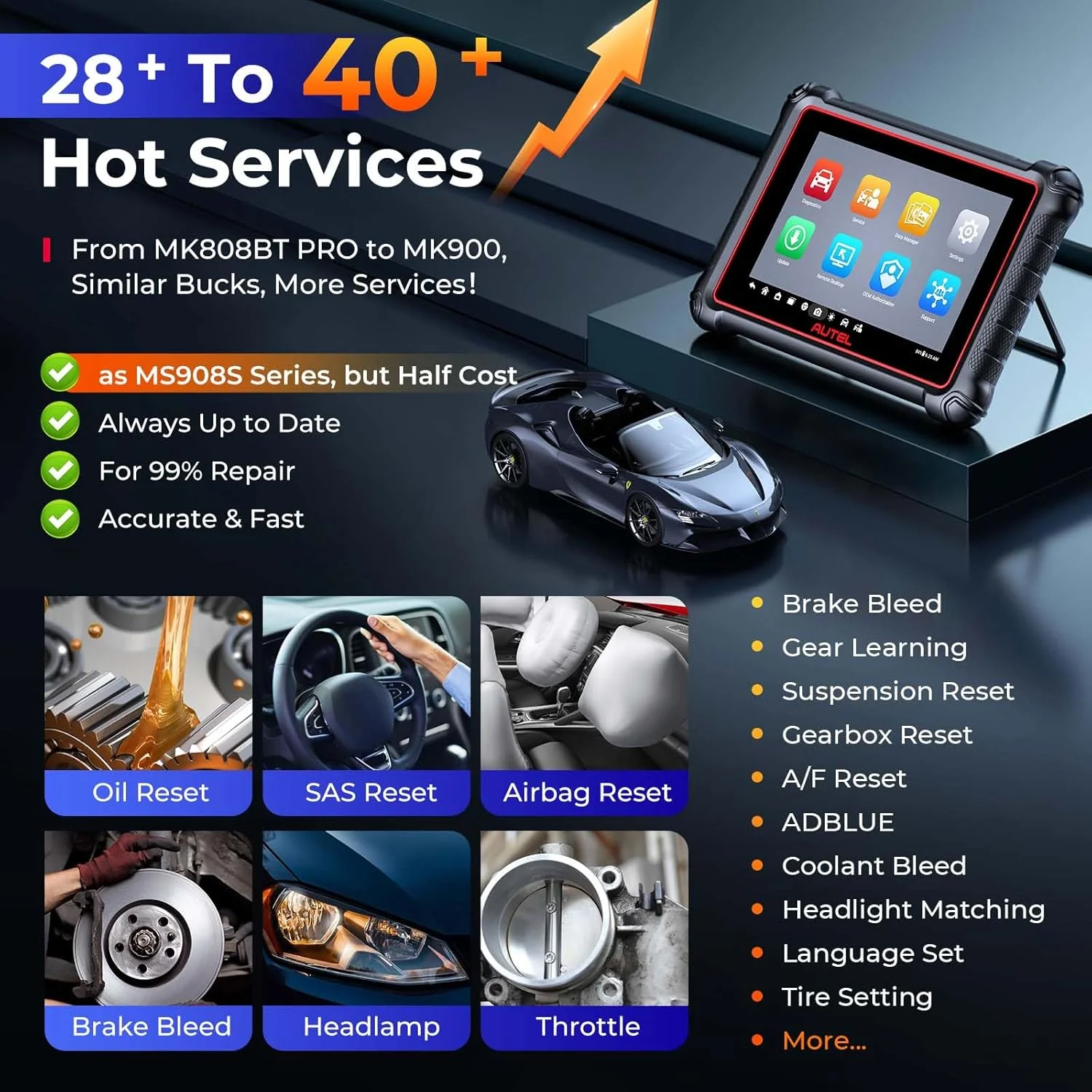 Autel Scanner MaxiCOM MK900, 2025 MK900 2.0 Bidirectional Diagnostic Tool as MK900BT, Pro Ver. of MX900 MK808S MK808BT MX808S MK808Z, 40+ Resets, 3000+ Active Tests, All Sys, CAN-FD&DOIP, OS 11, FCA