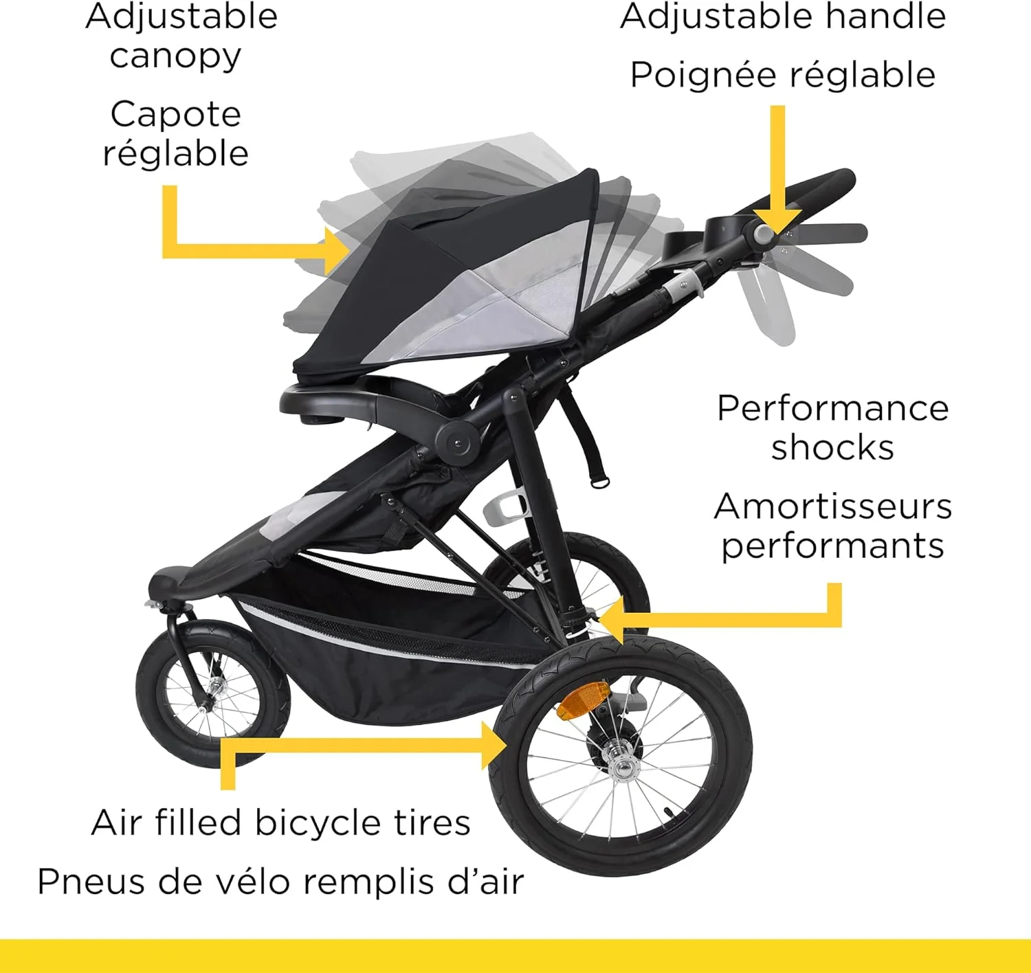 Safety 1st Interval Jogger Travel System - Grey Gravity