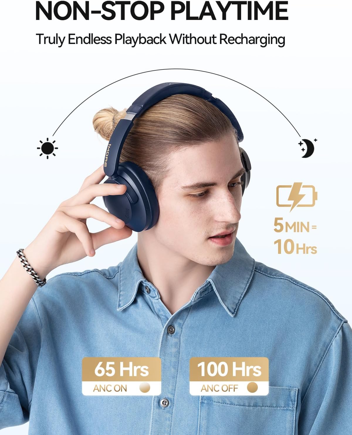 1MORE SonoFlow Pro HQ51 Active Noise Cancelling Headphones, 4X Voice Reduction, LDAC Hi-Res Audio, 12 Custom EQ, 100H Playtime, Bluetooth 5.4, Comfort Fit Over Ear Headset for Home Office Travel