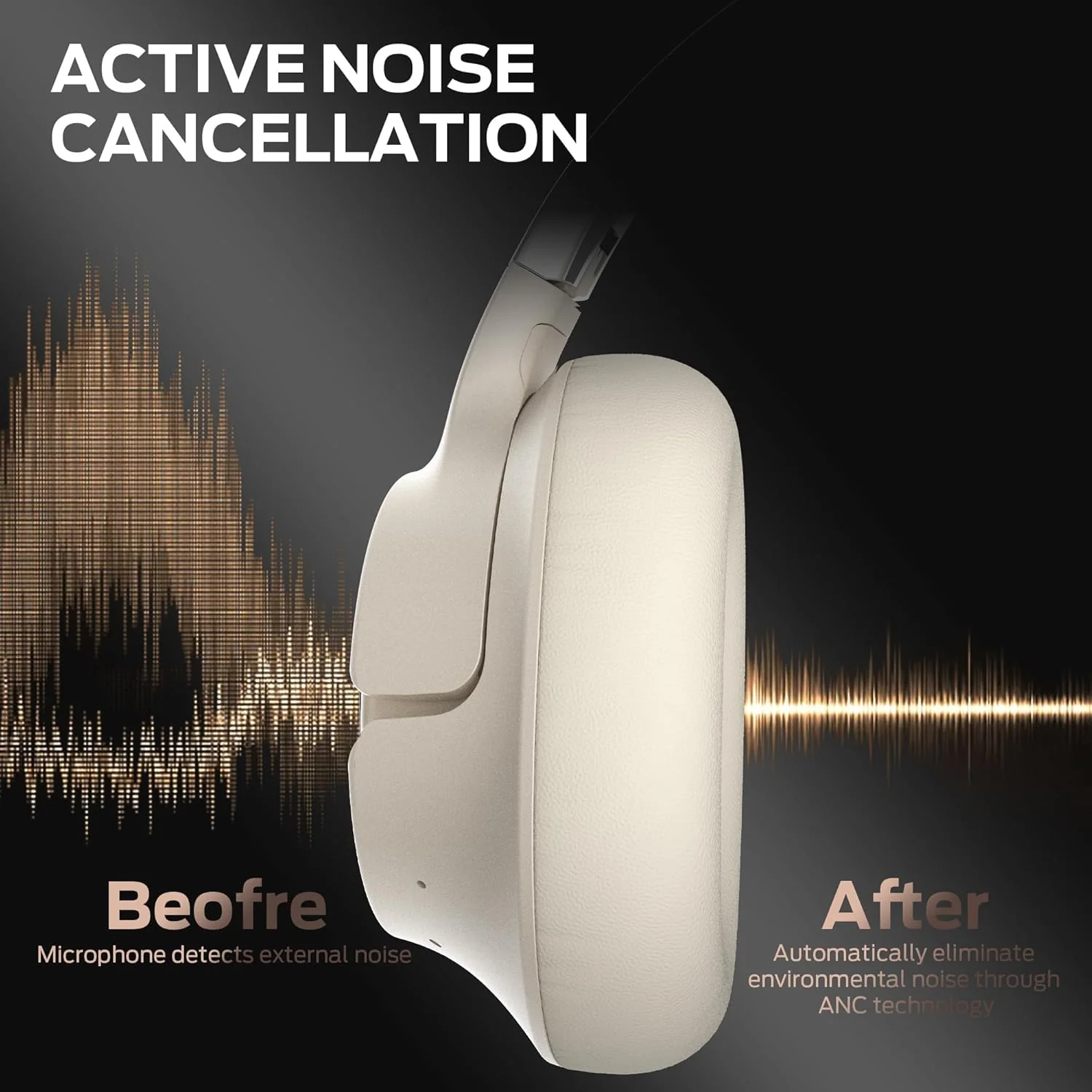 Monster Persona SE ANC Active Noise Cancelling Headphones, Bluetooth Headphones Over Ear with 60H Playtime, HiFi Stereo Audio, Deep Bass, Wireless Headphones for Office