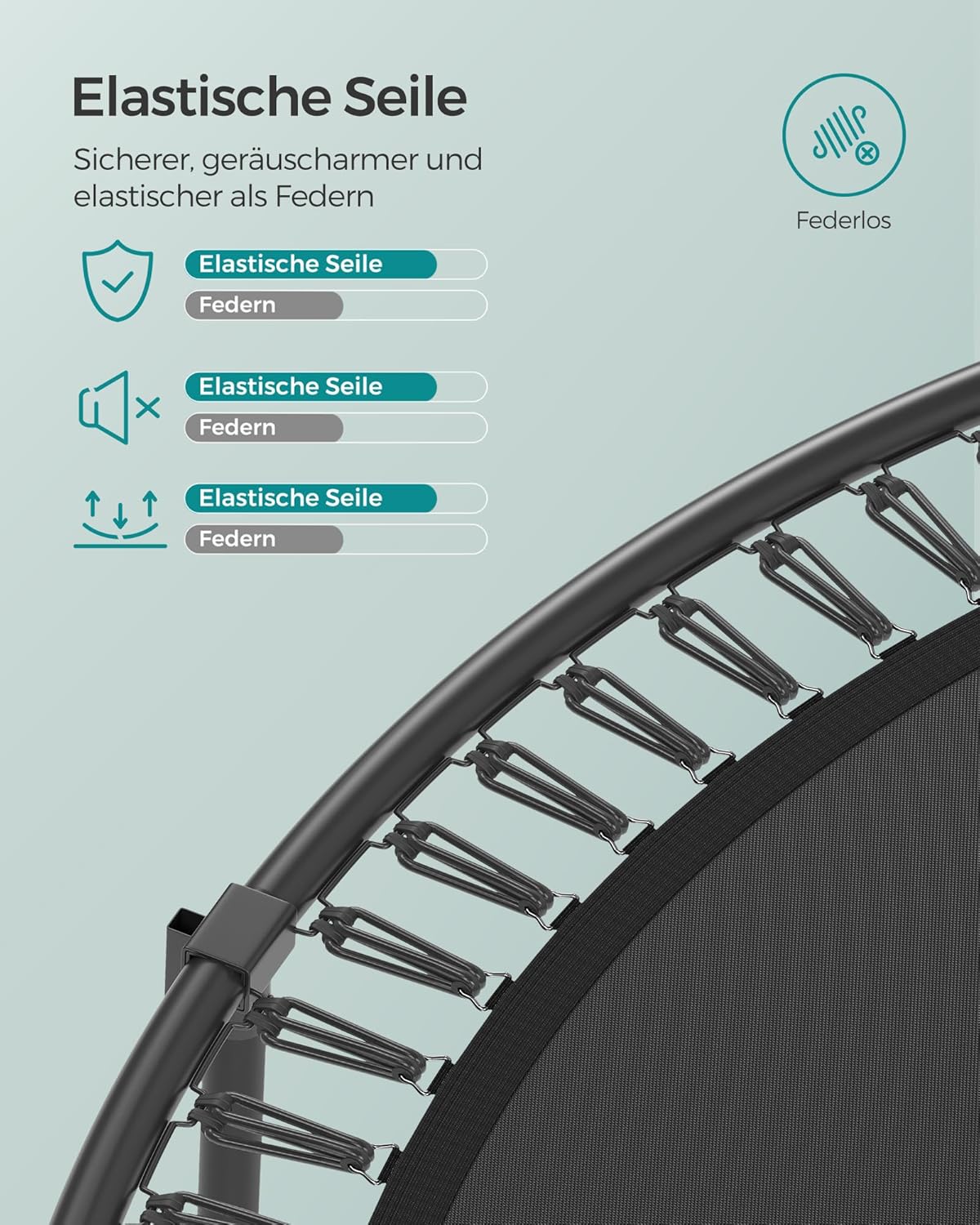SONGMICS Springless Trampoline Ø 366 cm, Outdoor Trampoline for Children, Elastic Ropes, Safety Net with Zipper, Fiberglass Poles, Safe, Quiet