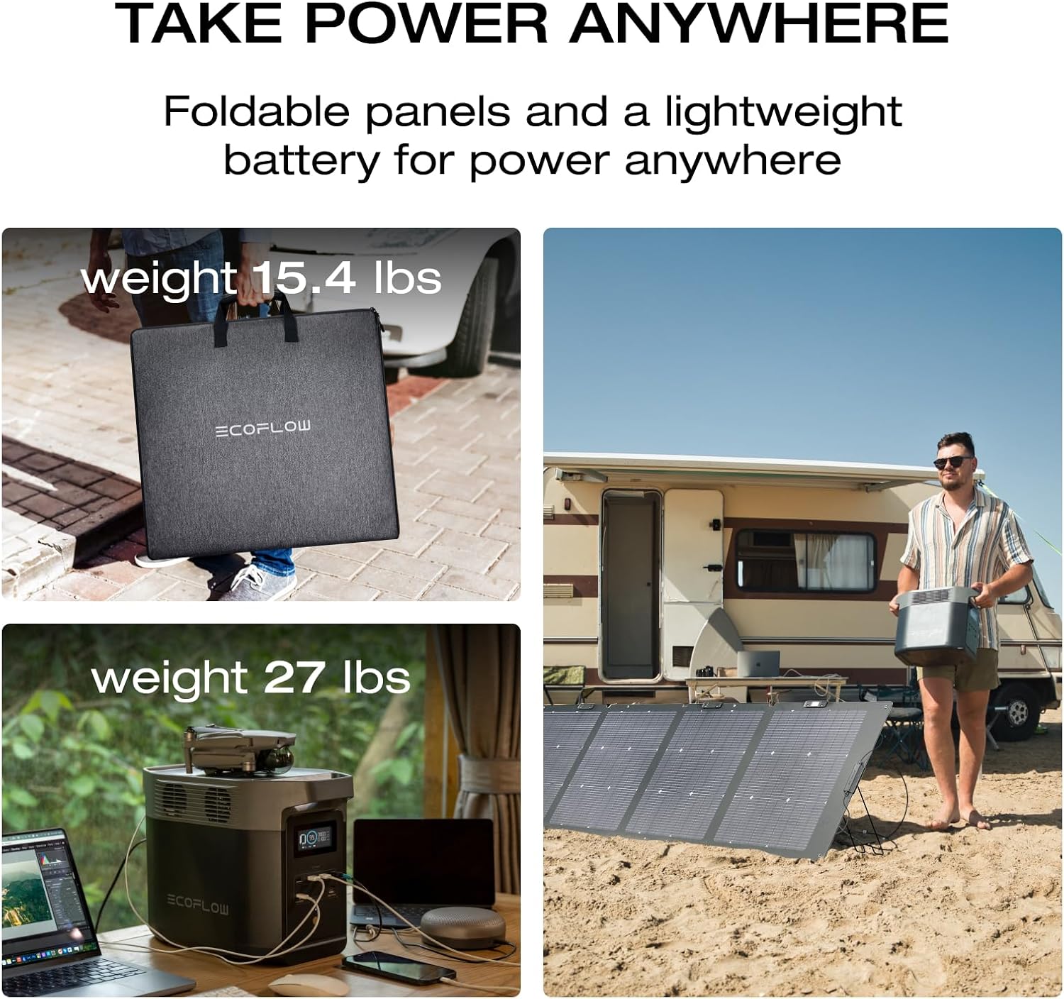 ECOFLOW Solar Generator DELTA2 with 220W Solar Panel