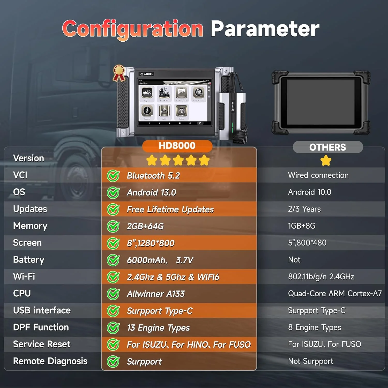 ANCEL HD8000 Heavy Duty Truck Scanner, DPF Reset & Forced Regen, Diesel Scanner Diagnostic Tool with Speed Limit Idle Speed Coding & Oil Service Reset for Trucks Buses, Free Update Lifetime