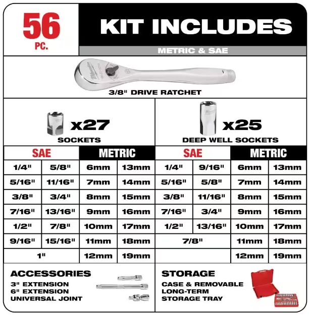 1/4 in. and 3/8 in. and 1/2 in. Drive SAE/Metric Ratchet and Socket Mechanics Tool Set (153-Piece)