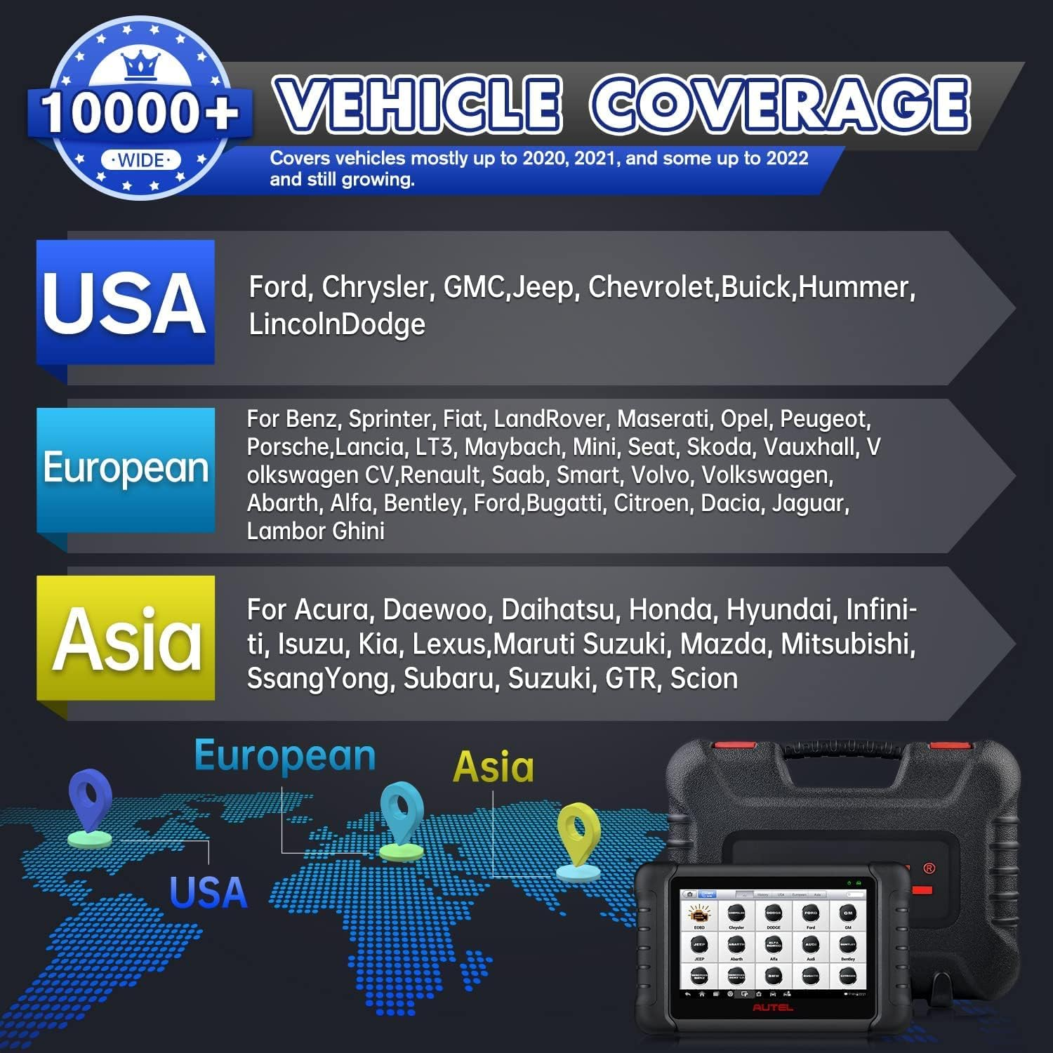 Autel MaxiCheck MX808S Android 11 Scanner EU Version 2024, Like MaxiCOM MK808S/MK808Z, Newer Model of MK808/MX808, Fully Bi-Directional, 28+ Service, OE All System Scan, ABS/SRS/EPB/BMS