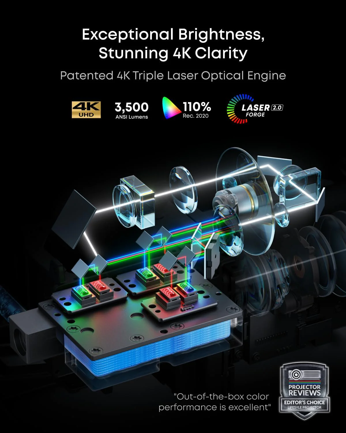 NEBULA X1 Bundle Triple Laser 4K Projector, 3,500 ANSI Lumens, 56,000:1 Contrast, 200W 4.1.2 Surround Sound, Wi-Fi Speaker, 0.9-1.5 Optical Zoom, Smart AI, Dolby Vision, 300