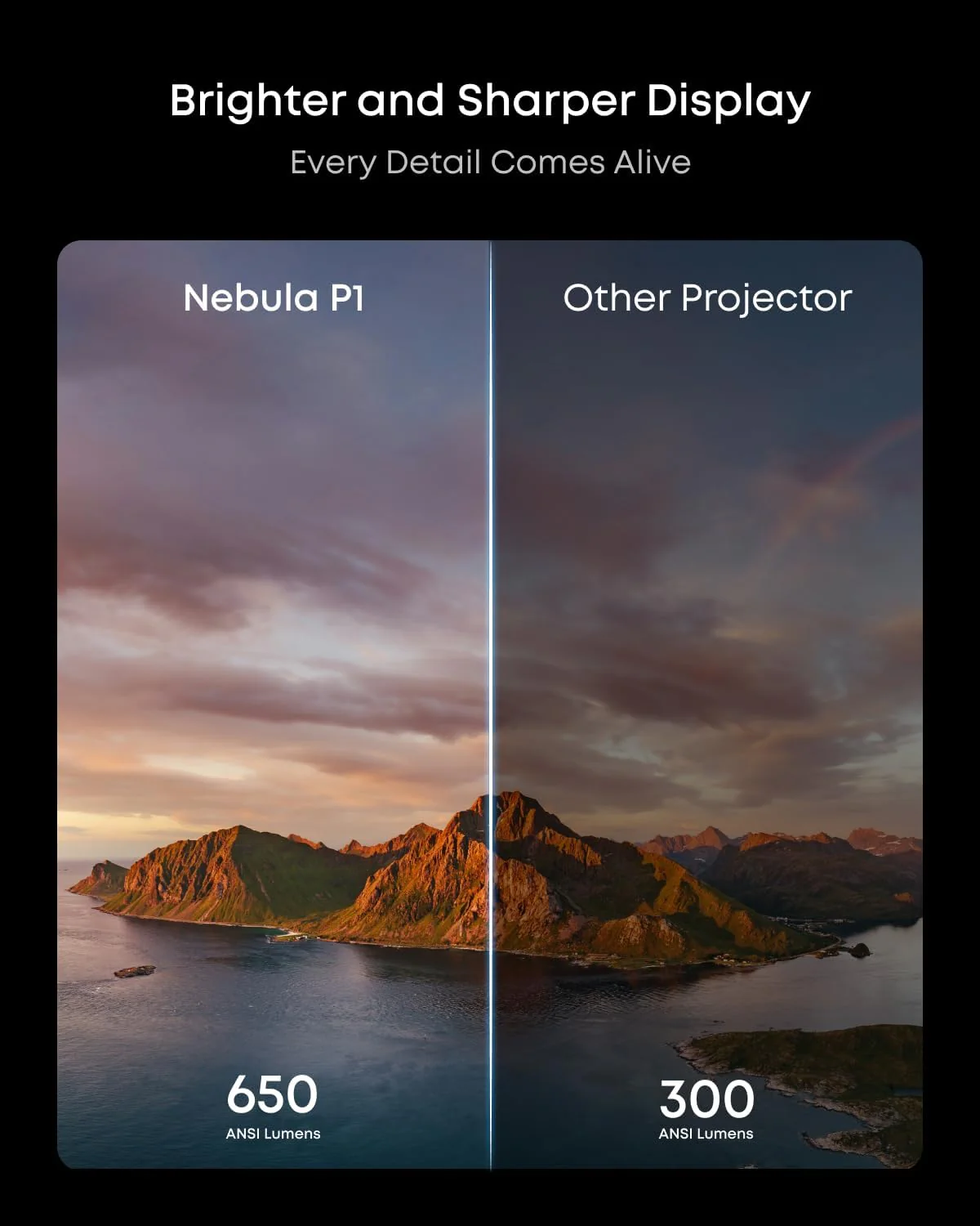 soundcore Nebula P1 Portable GTV Projector with Detachable Speakers, 650 ANSI Lumens, 1080P, 20W Truly 2.0 Surround Sound, Dolby Audio, Built-In Gimbal, Auto Adjustment, 180