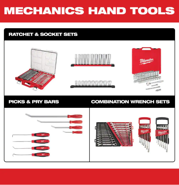 1/4 in. and 3/8 in. and 1/2 in. Drive SAE/Metric Ratchet and Socket Mechanics Tool Set (153-Piece)