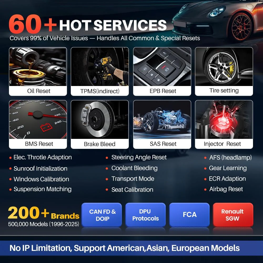 LAUNCH X431 PRO3S+ Elite, All-in-One Diagnostic Scan Tool, Bidirectional Scanner with J2534, Topology Map, 60+ Services, FCA/CANFD/DoIP/D-PDU/VAG for All Vehicles