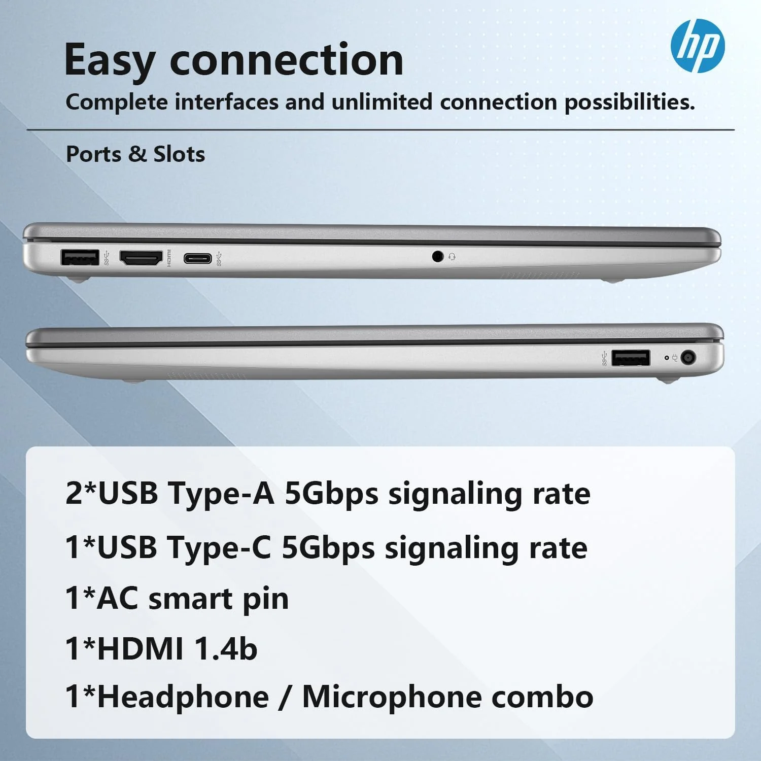 HP 255 G10 Laptop, 15.6