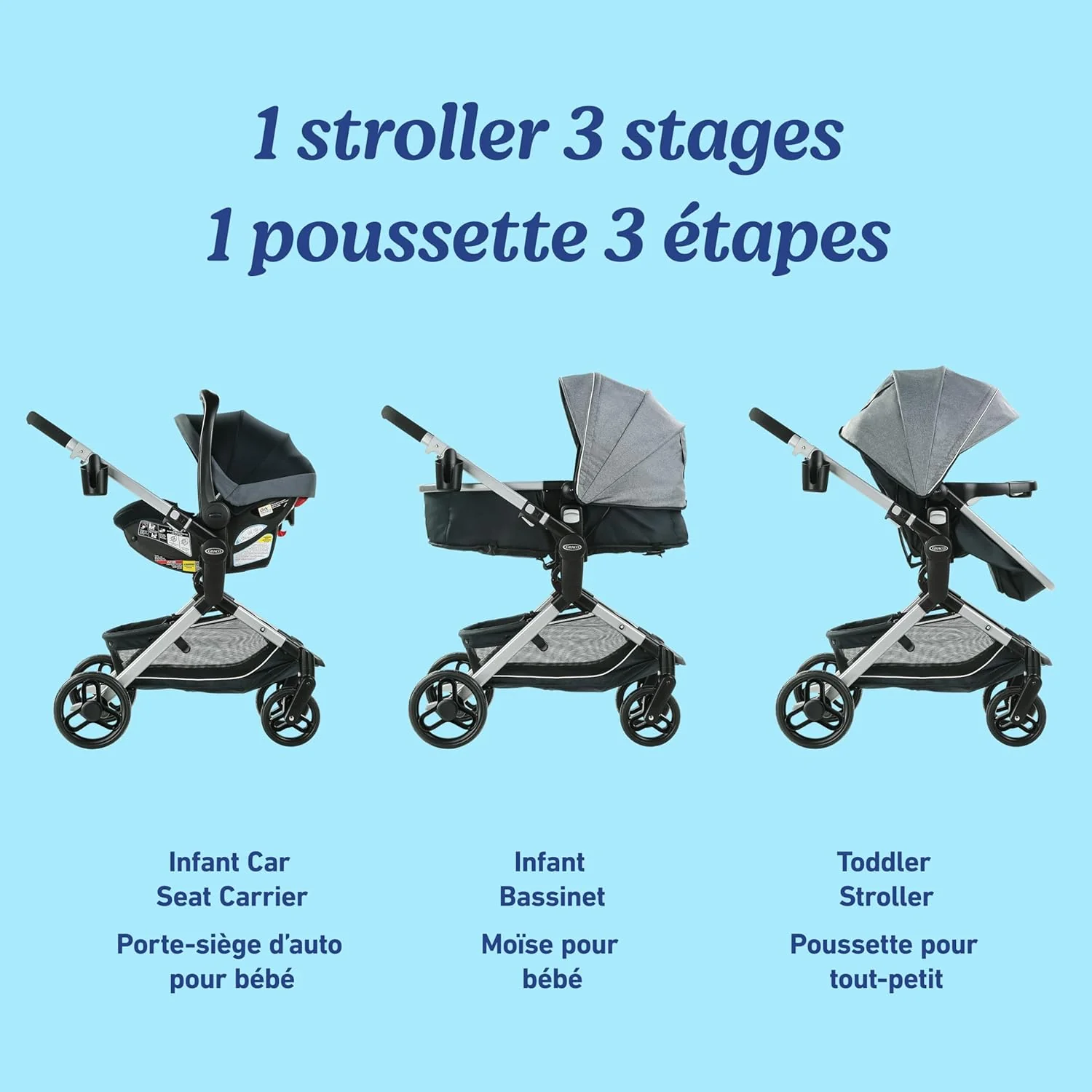 Graco Modes Nest Travel System, 3-in-1 Baby Stroller and Car Seat Combo with SnugRide SnugLock 35 Elite Infant Car Seat, Rear-Facing from 1.8-16 kg (4-35 lb), Nico