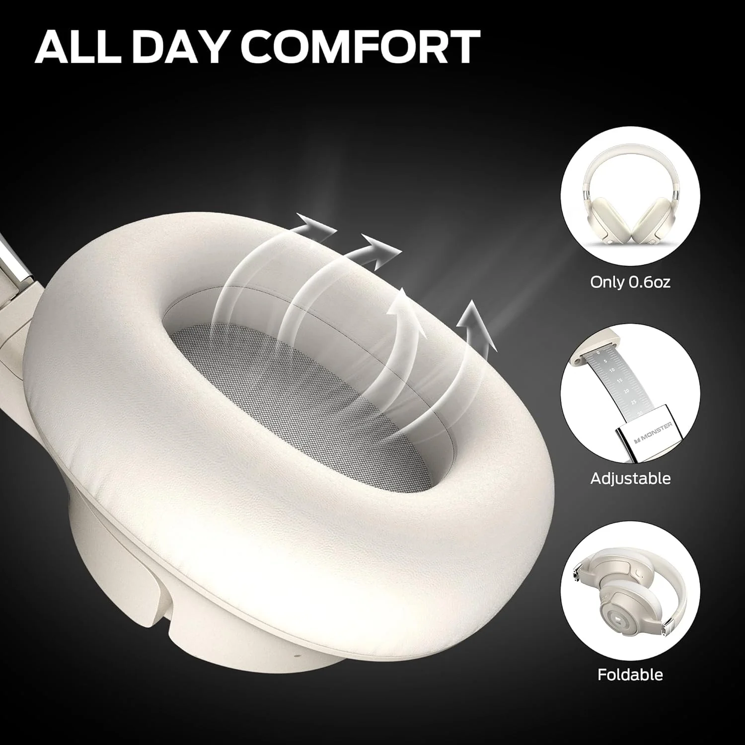 Monster Persona SE ANC Active Noise Cancelling Headphones, Bluetooth Headphones Over Ear with 60H Playtime, HiFi Stereo Audio, Deep Bass, Wireless Headphones for Office