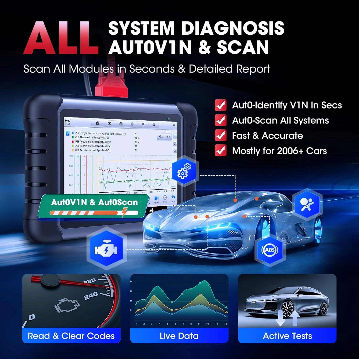 Autel Scanner MaxiCOM MK808S: 2025 Bidirectional Tool as MK808BT Pro MX808S M808Z, Work as MaxiCheck MX900 MK900BT, 28+ Service, Active Test, All System Diagnose, Injector C0ding, FCA Autoauth OS 11