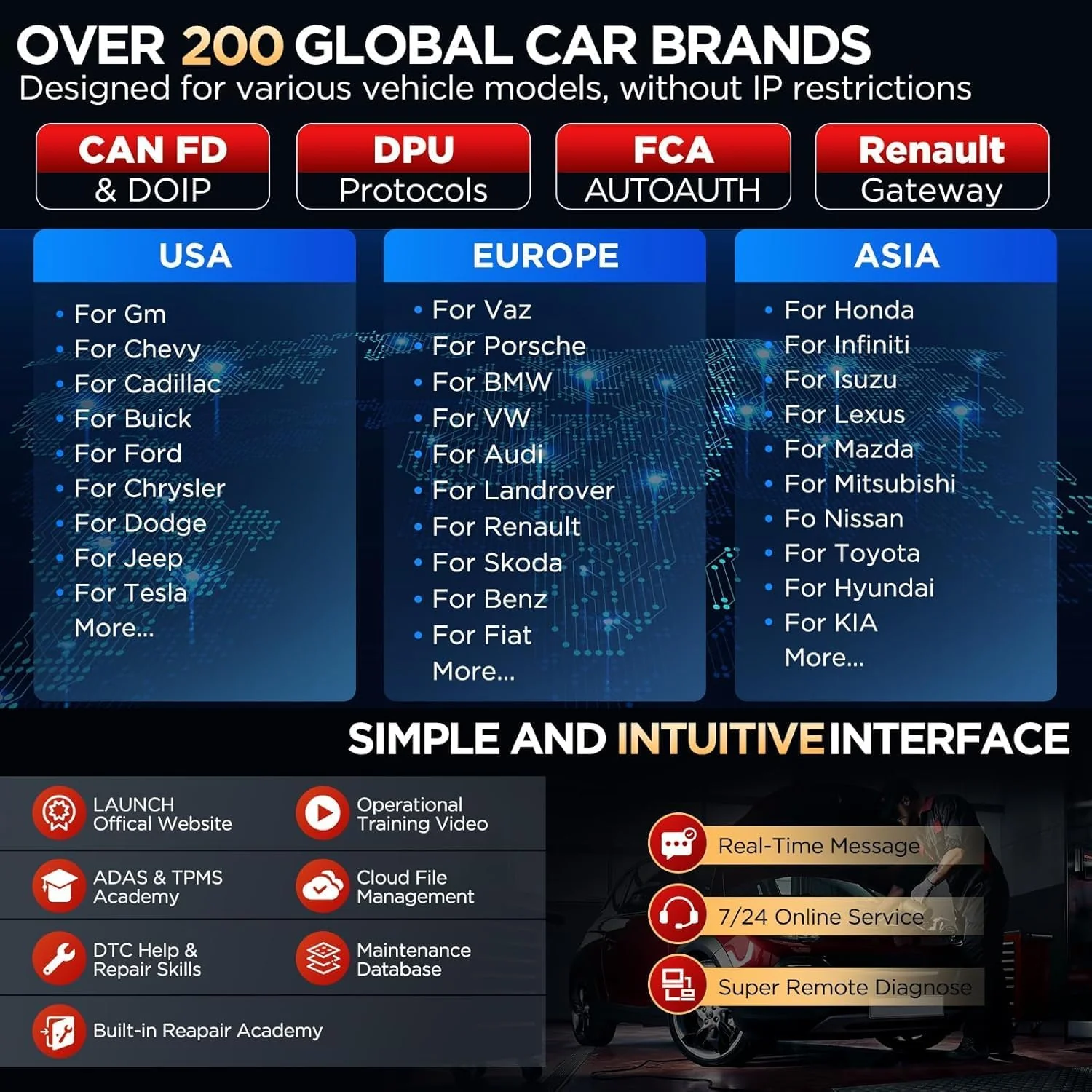 Launch X431 PRO3S+ V5.0,2025 Upgrade All-in-One Bidirectional Scan Tool,HD Trucks Scan,Topology Map,ECU Code,55+ Service,Full System,CANFD&DOIP,DBSCar VII VCI 2-Year Update